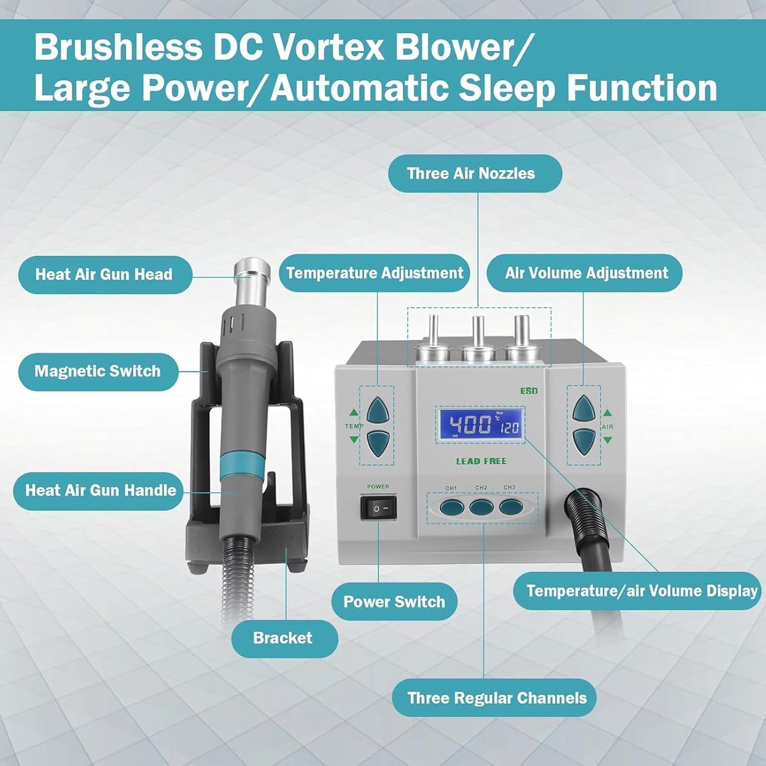 Hot air rework station, soldering hot air gun, 1000W digital display soldering station and soldering tool set, for electronic product repair and desoldering