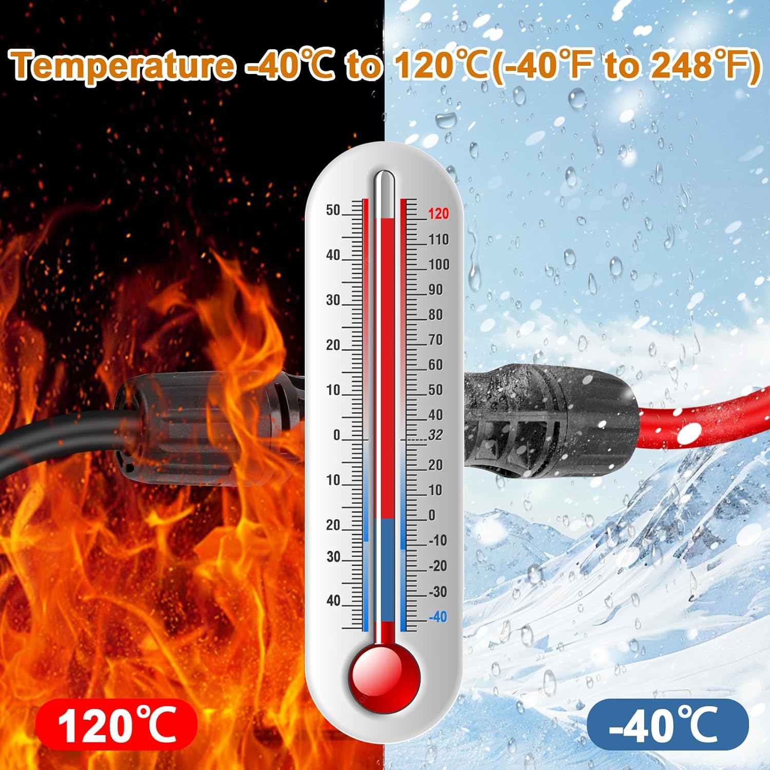 Solar Panel Extension Cable - 8AWG 40FT Solar Wire Cord 8 Gauge PV Wire with Female & Male Waterproof Connector for RV, Photovoltaic Systems, Home, Boat, Solar Panels, Car(40ft Red + 40ft Black)