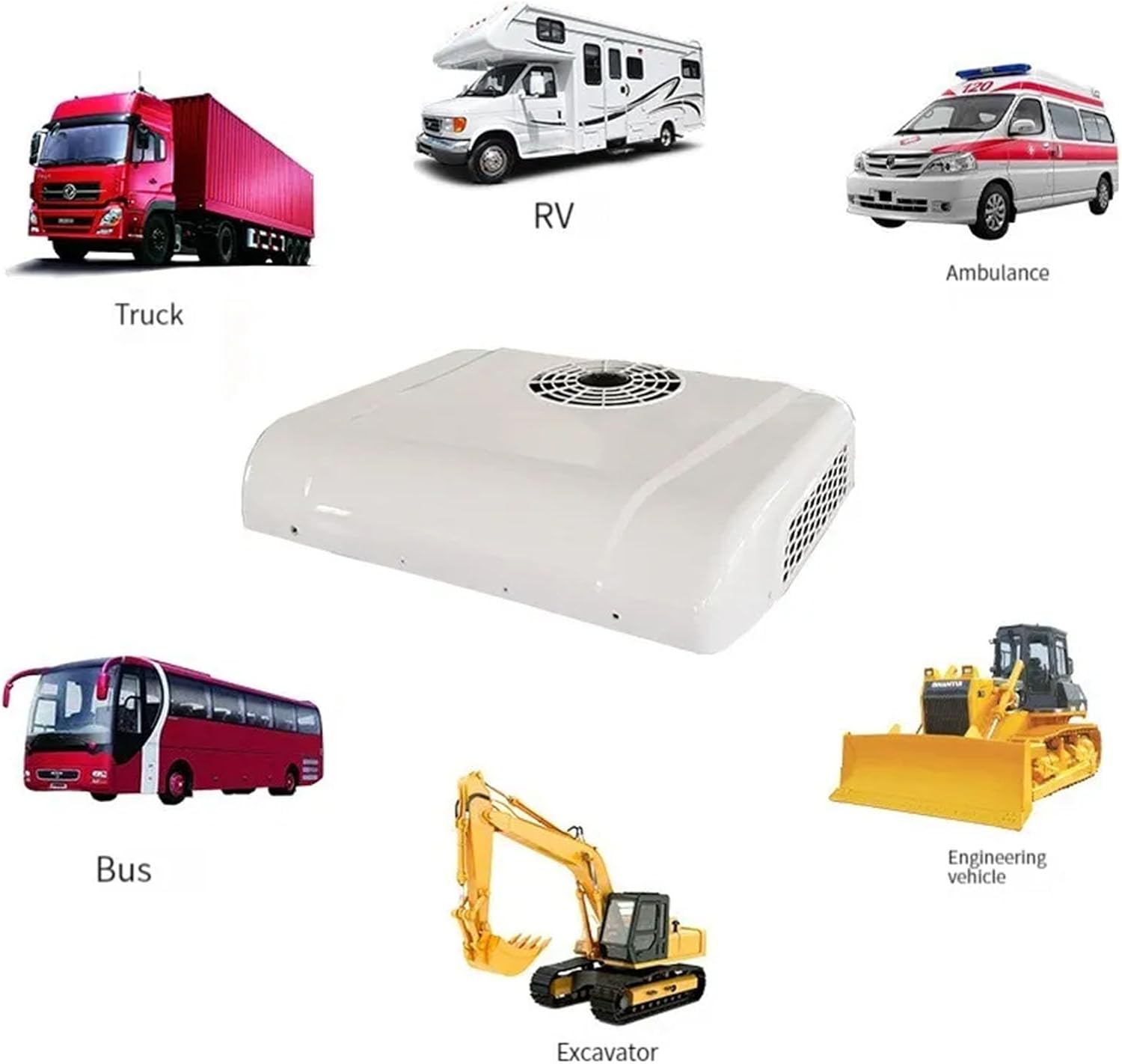 RV Air Conditioner 12V/24V Caravan Rv Truck Parking Electric Battery Powered,Heating and Cooling Combined Air Conditioner with Heater Unit,for Buses（12v）