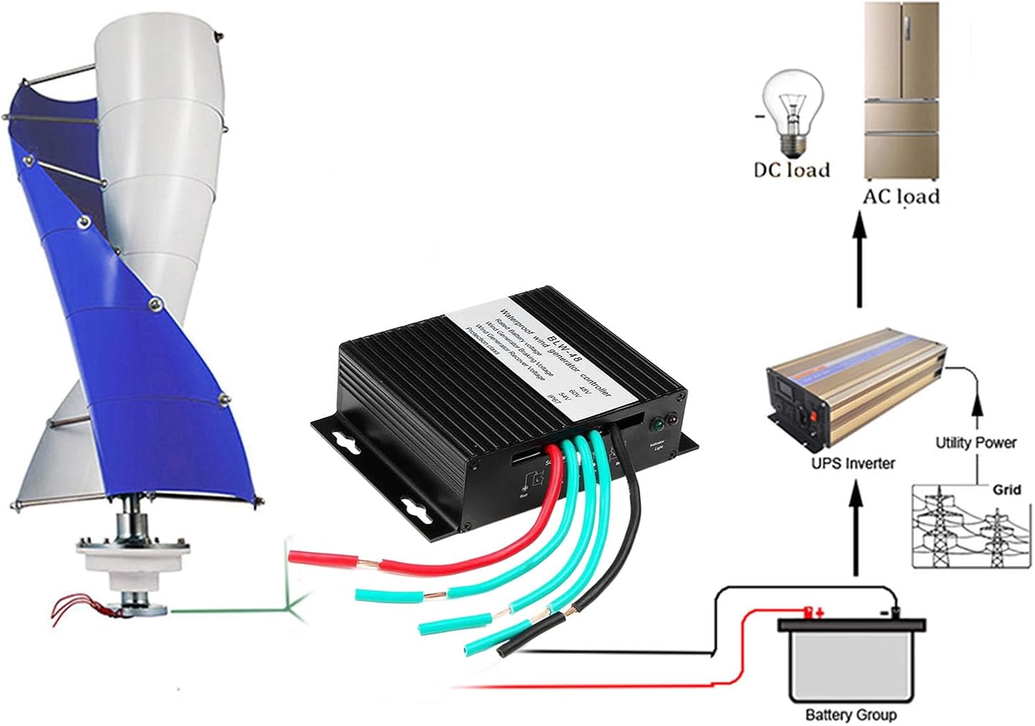 220V,BAOJUHUIKANG MPPT 6000W Waterproof Wind Turbine Charge Controller 10A 40A Low Wind Speed Regulator Voltage Boost 12V 24V AUTO 48Vfor DC Wind Turbine