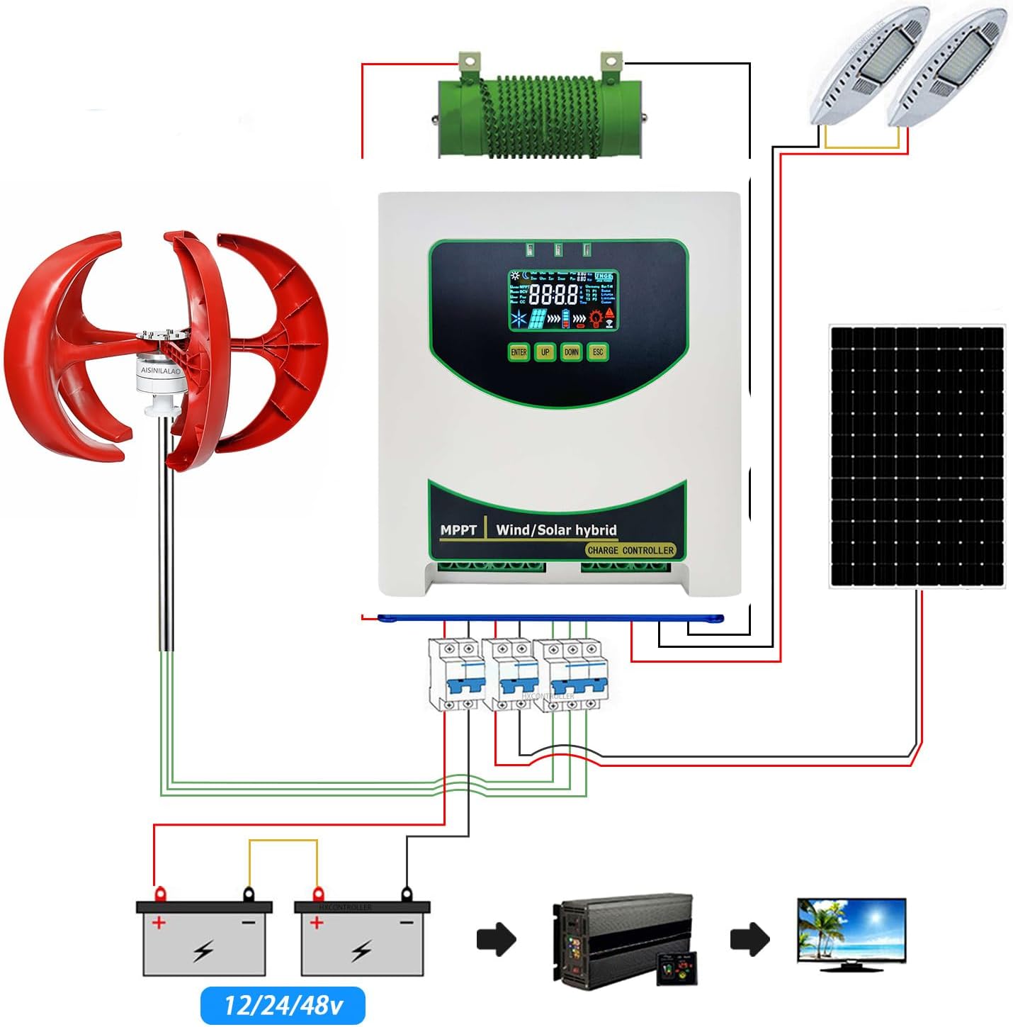 MPPT 16000W Hybrid Wind Solar Charge Dischage Controller Regulator with Dump Load for All Wind Generator Solar Panel(12V-48V),12v
