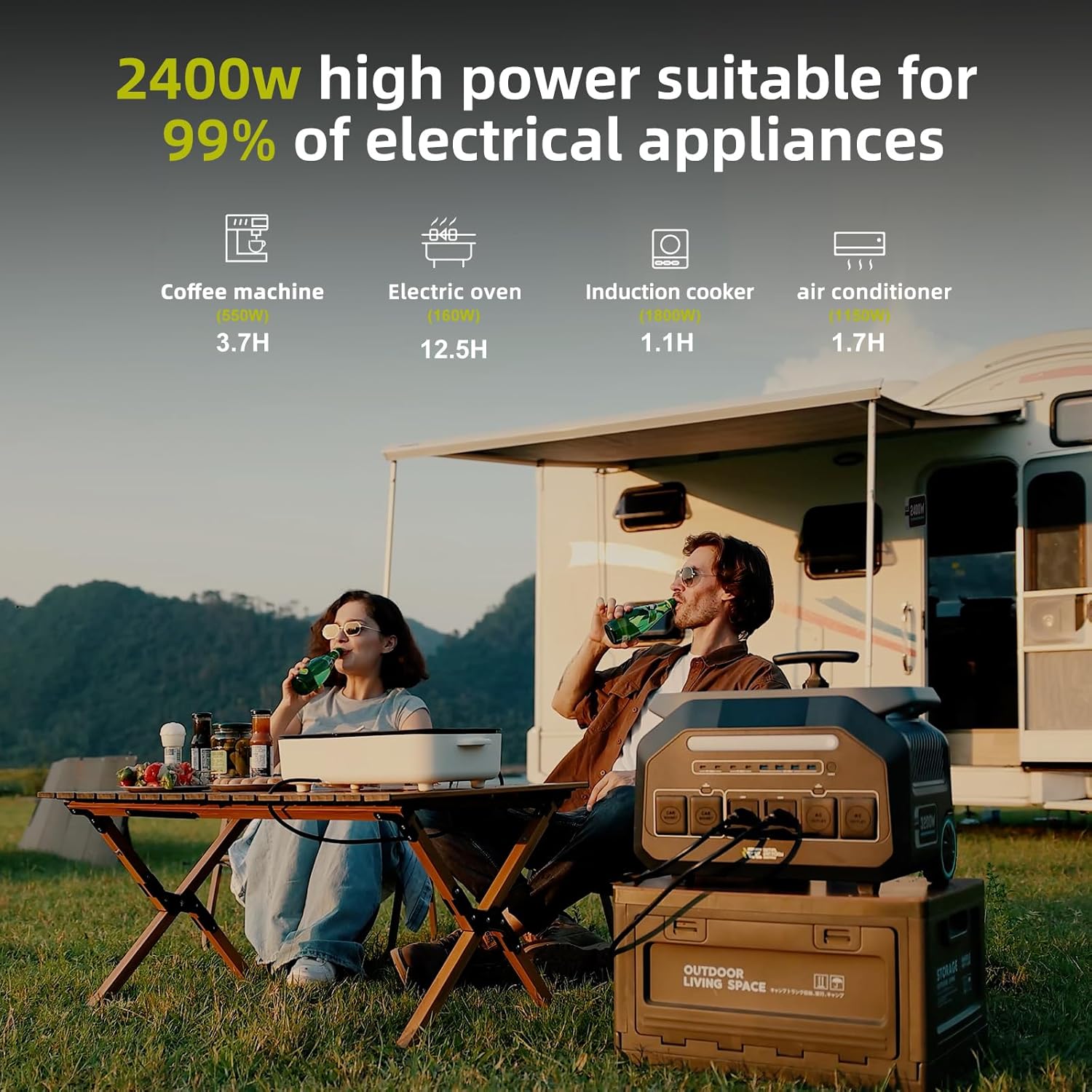 IEE P2400 Solar Generator with 2×200W Solar Panel, 2048Wh LiFePO4 (LFP) Battery Power Station 2400W AC Outlets (5000W Peak), 1800W AC Charging for Home Backup, Camping, RV, Emergencies