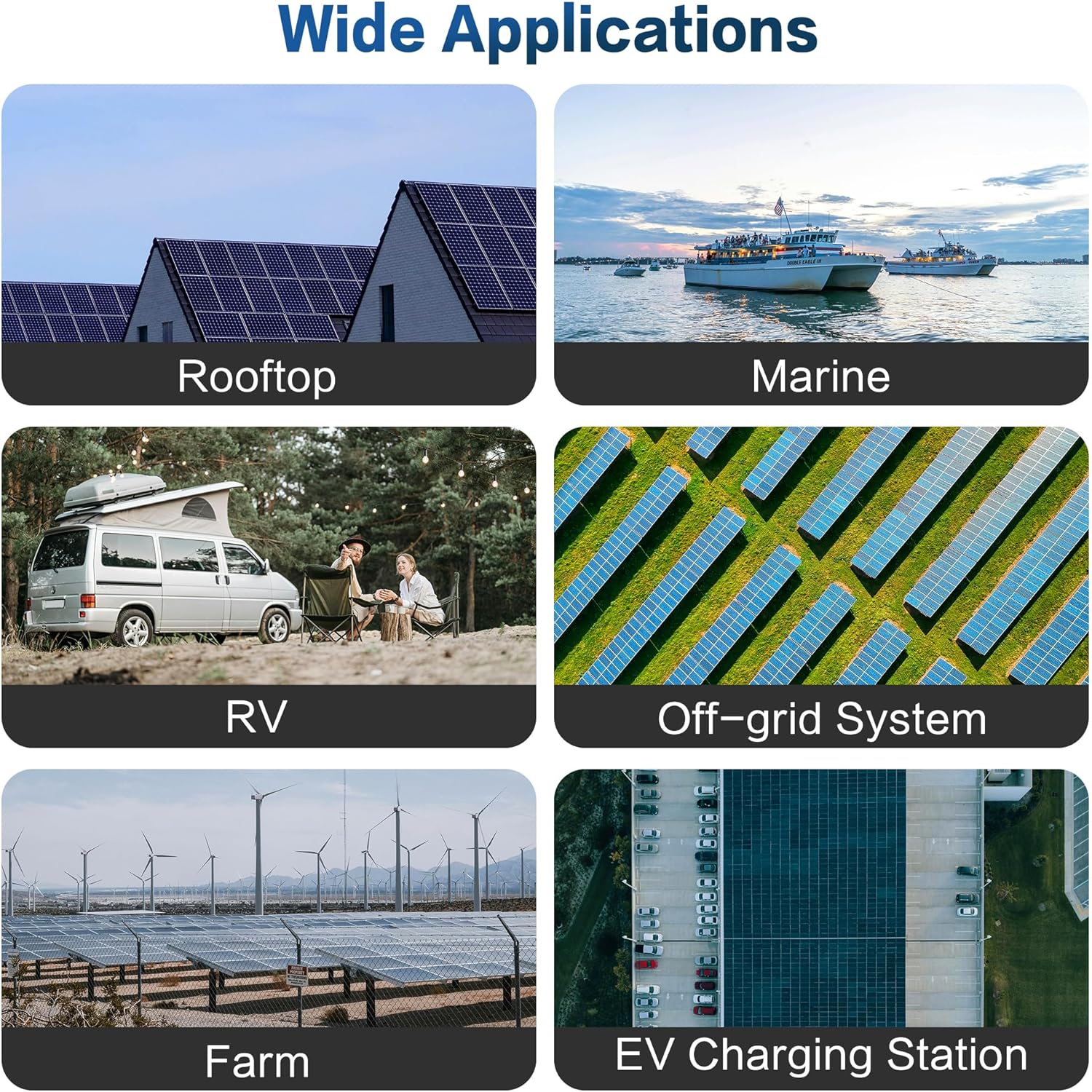 Bifacial 200 Watt Solar Panel, N-Type 16BB 200W Solar Panels Monocrystalline 25% High Efficiency Solar Module for Boat, Home, RV Battery and Off-Grid Applications