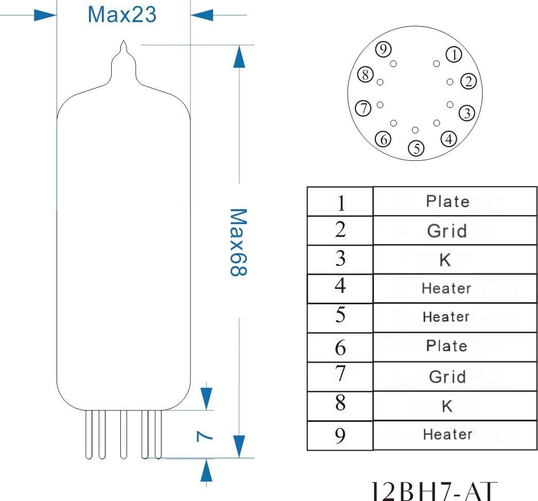 PSVANE Horizon Series 12BH7-AT / ECC99 Vacuum Tube Amplifier Matched Pair (2 Pack)