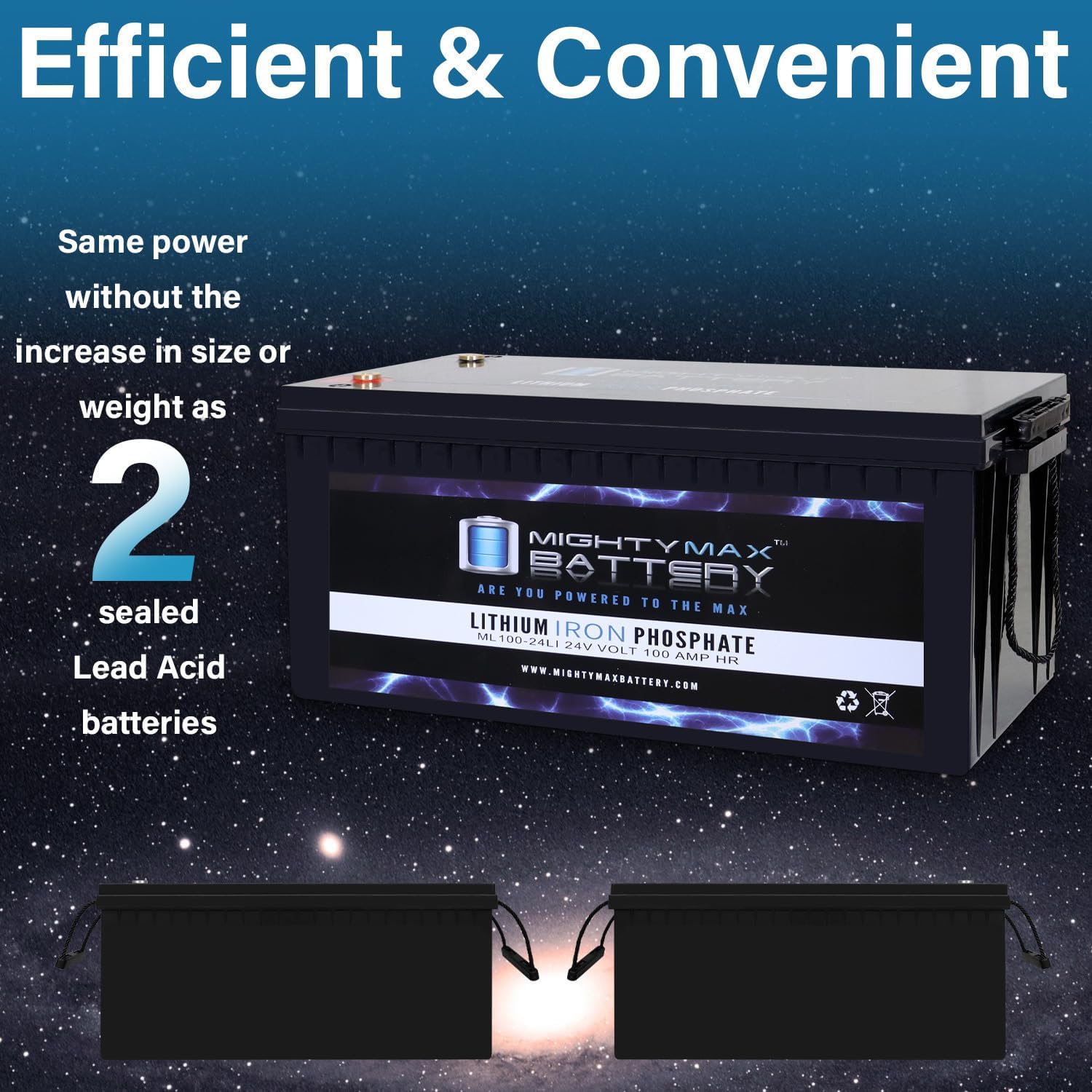 Mighty Max Battery ML100-24LI 24V 100Ah Lithium Replacement Battery Compatible with Solar Wind RV Marine Camping Off Grid Solar Panel Kit