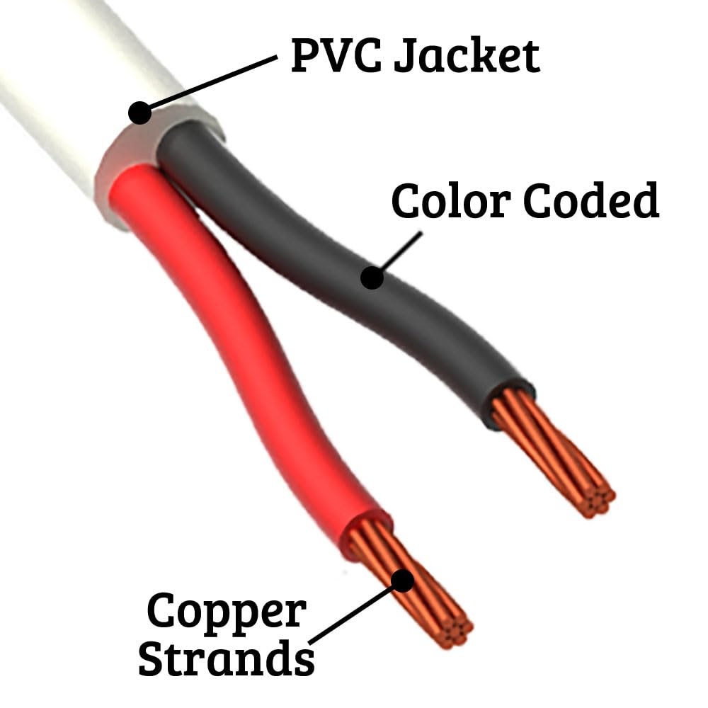 KnuKonceptz CL3 in Wall Audiophile 12 Gauge Speaker Wire 250'