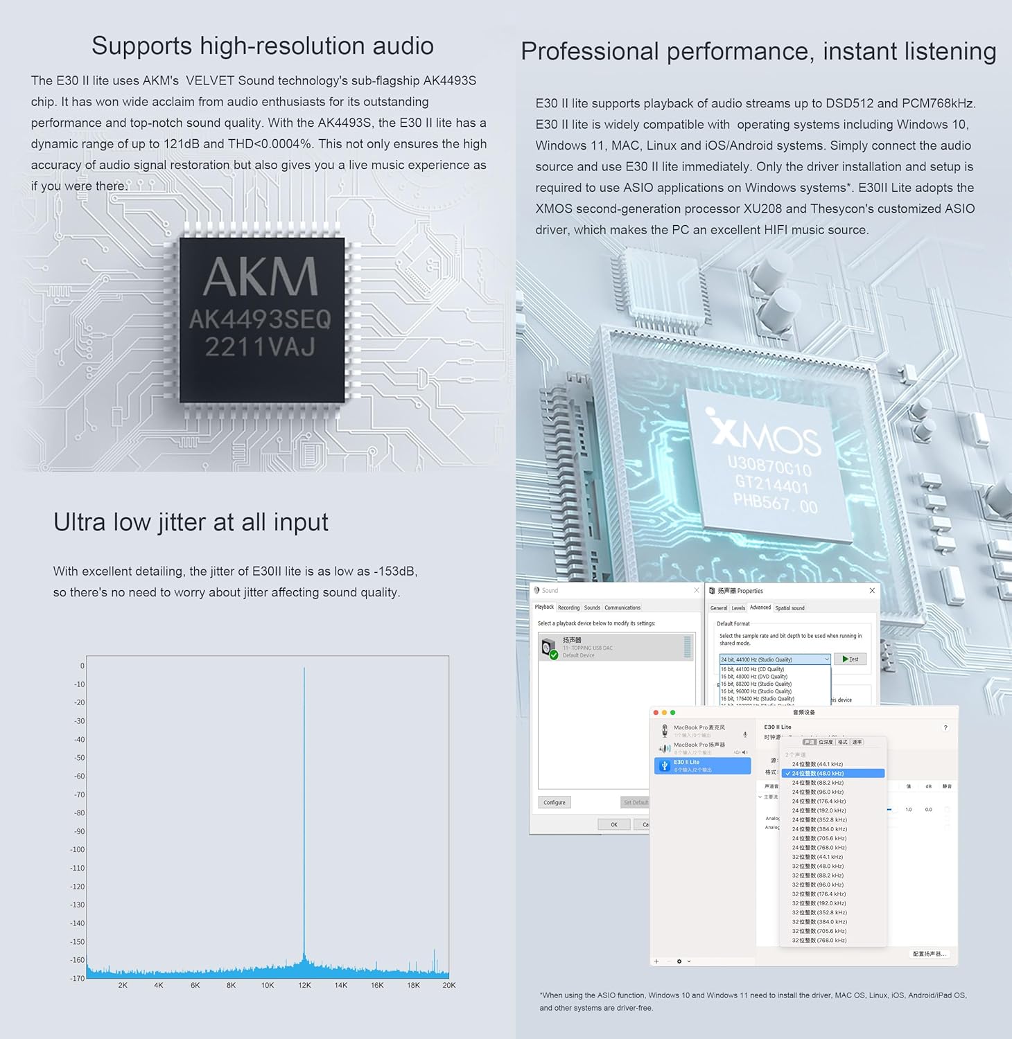 Topping E30II lite DAC Preamp - AK4493S Hi-Res XMOS XU208 DAC 32Bit/768kHz DSD512 DSD Direct Mode for USB/Coax/Opt Inputs RCA HiFi Stereo Digital Audio Decoder(Silver)