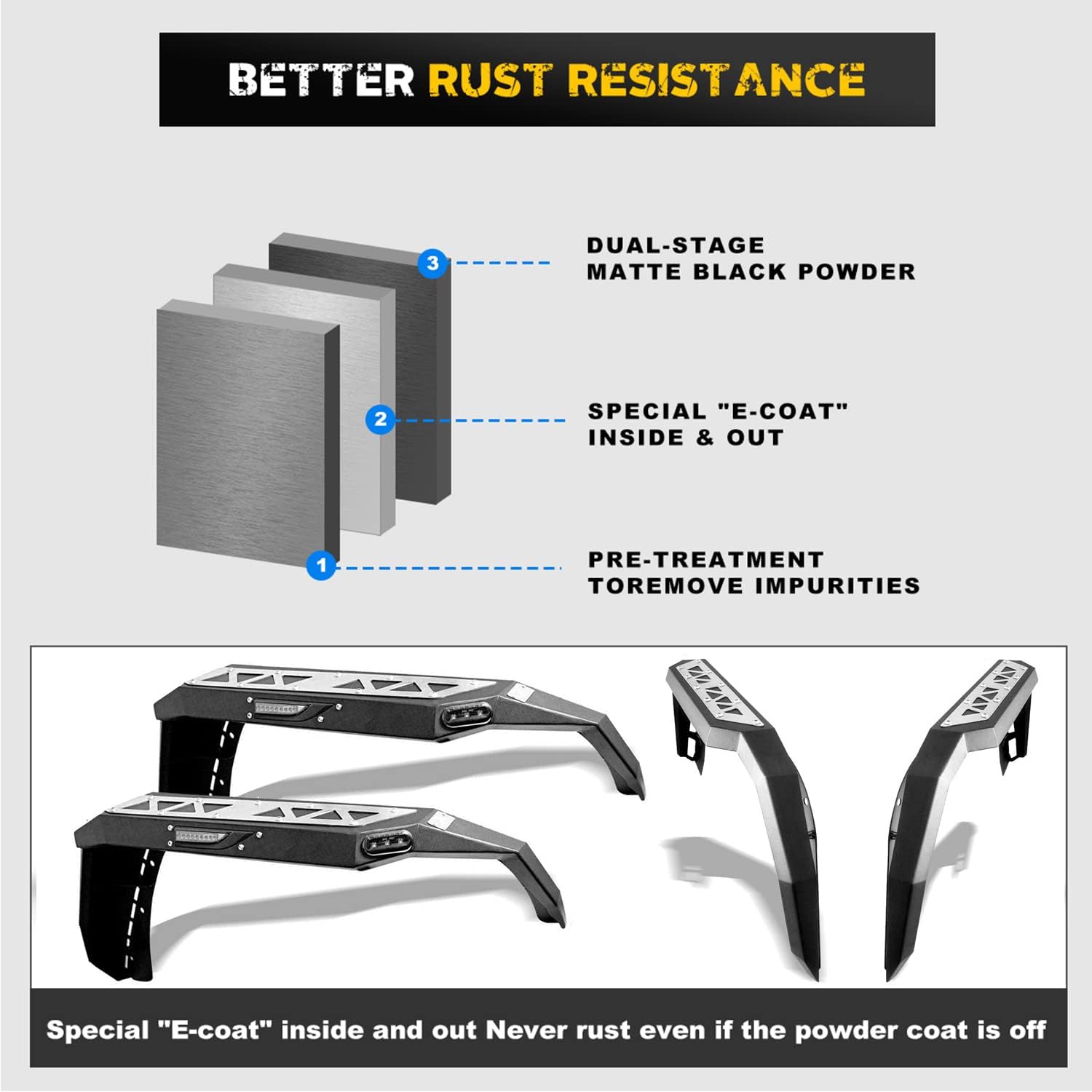 Fender Flares For Jeep 2007-2018 Wrangler JK JKU 2/4-Doors, Hawkley Offroad Steel Fender Flares with LED DRL Light & Sequential Turn Signal Lights for 07-18 Wrangler JK Replacement Accessories