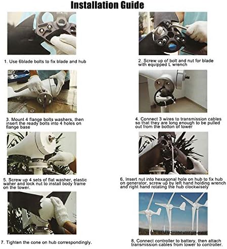 5000W Wind Generator+Controller 12V/24V/48V 6 Blade Black Wind Turbines Horizontal Home Powers Windmill Energy Turbines Charge,White,48v