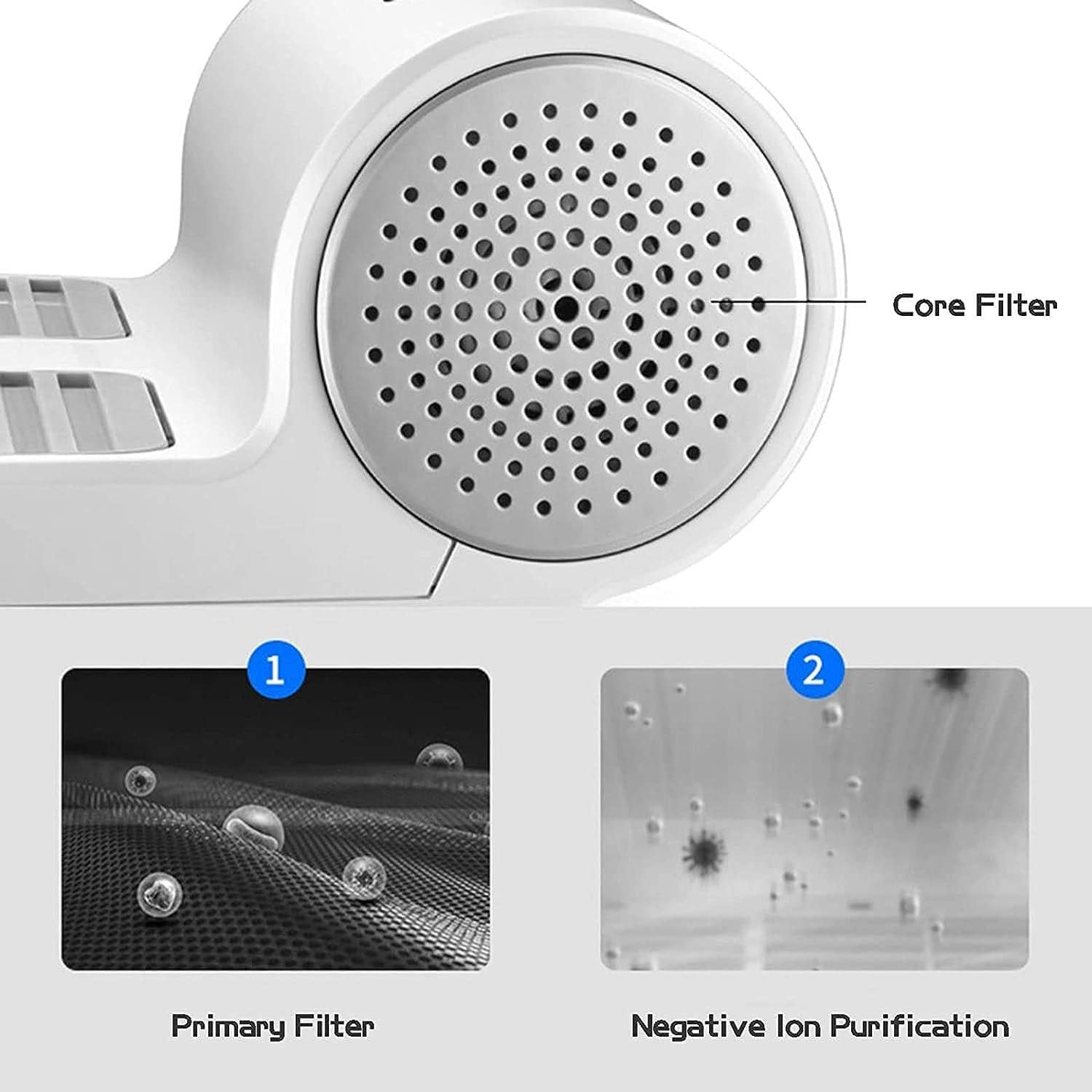 Body Dryer Negative Ion Full Body Dryer with 2 Gears Adjustment, Foot Dryer, Quick Air Drying, Heating and Cooling, Gravitys Sensing, for Home and Bathroom,Normalversion