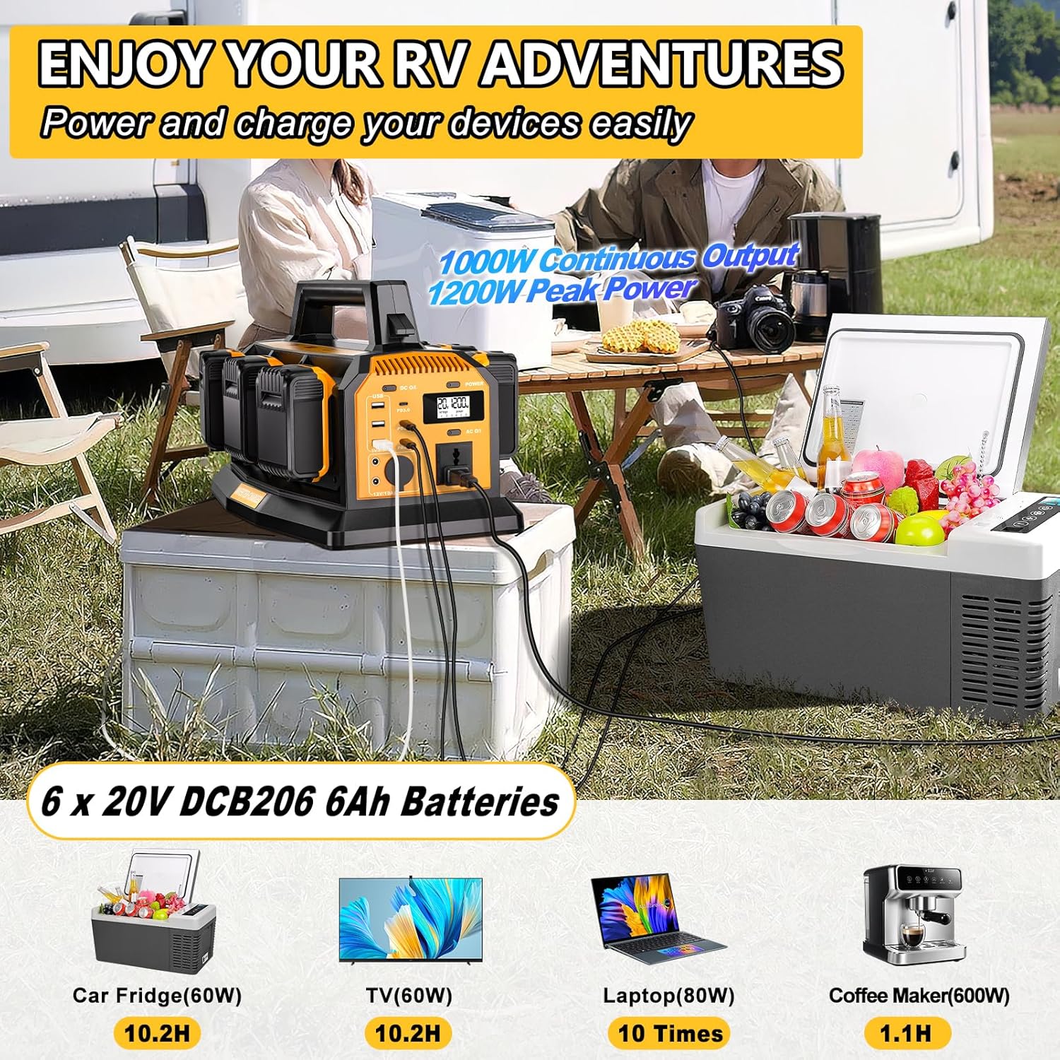 2-in-1 Portable Inverter Charger, 1200W Pure Sine Wave Inverter & 6A Rapid Charger for DeWalt 20V Battery, 6-Port DC to AC 120V Converter, 3 USB-A + 3 USB-C, 300lm LED Light for RV Camp Off-Grid