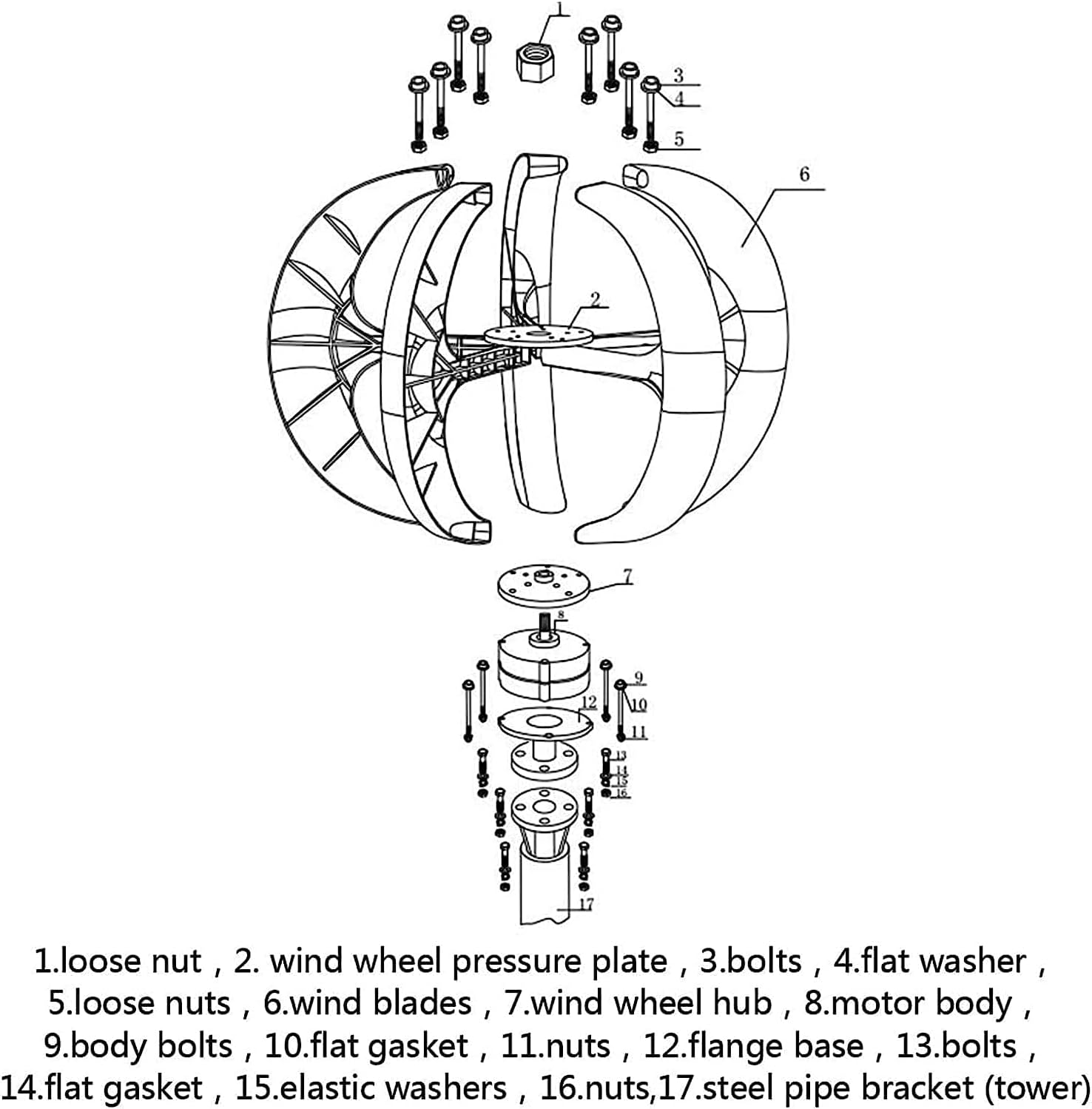 Wind Turbine Generator 2000W Portable Vertical Axis Wind Turbine Generator Kit with Charge Controller for Home, Boat, RV, Industrial