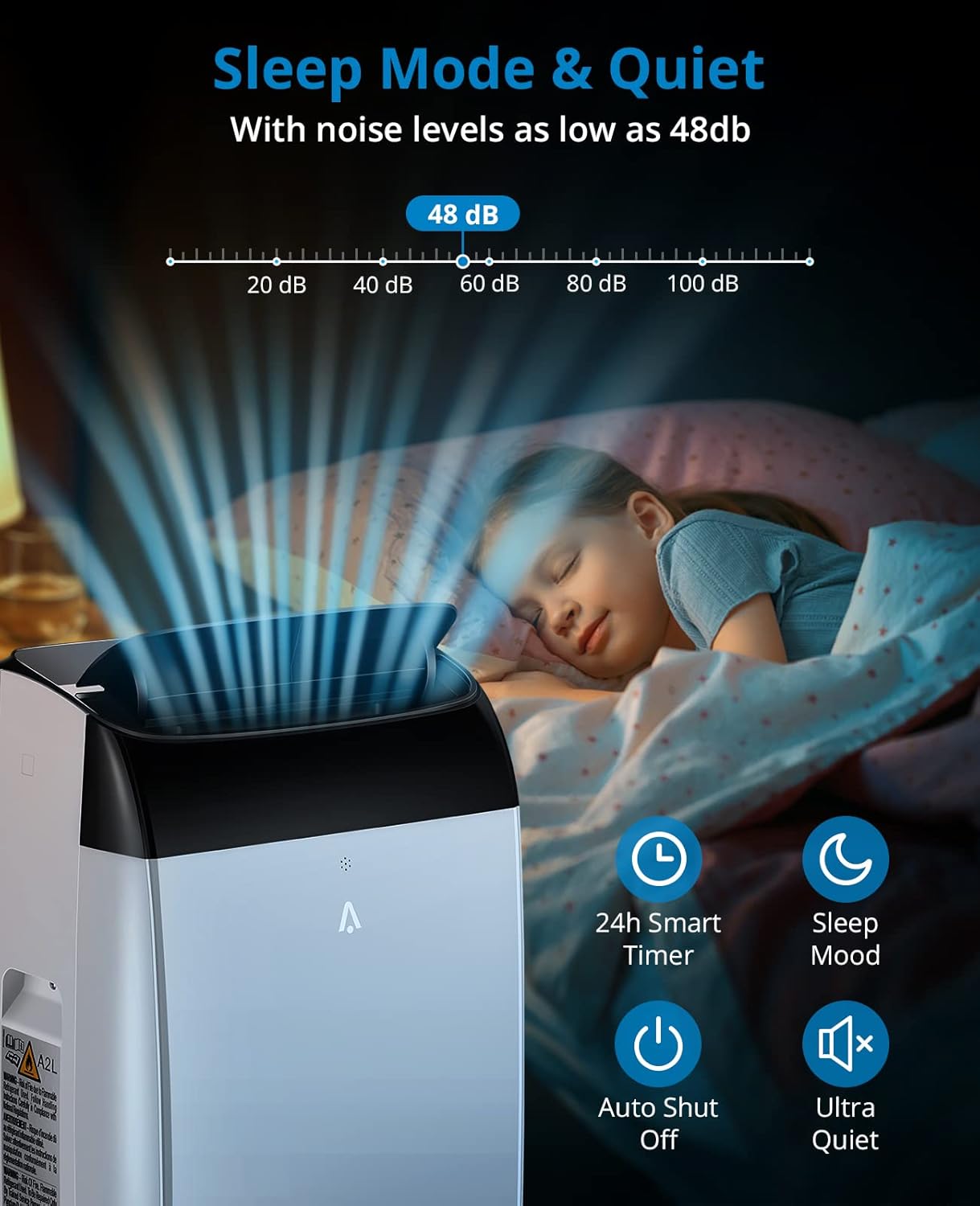 Garveehome 12,000 Btu Portable Air Conditioner - 3 in 1 Portable Ac Unit Cools Up to 450 Sq.Ft with Remote,Built-In Dehumidifier, Dry, Fan Modes,24-Hr Timer and Smooth Caster Wheels for Home/Office