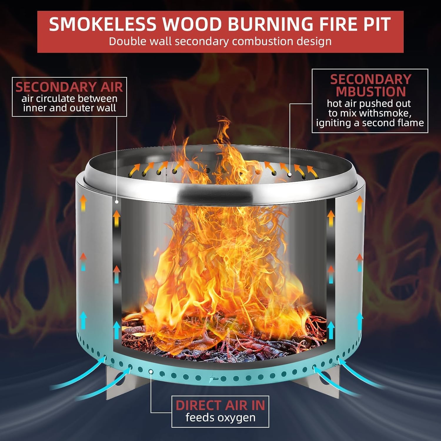 27’’ Large Smokeless Fire Pit, Stainless Steel Wood Burning Firepits with Removable Stand and Ash Pan, Portable Bonfire Pit, Outdoor Fire Pit for Camping, Picnic, Family Gathering and Christmas Party