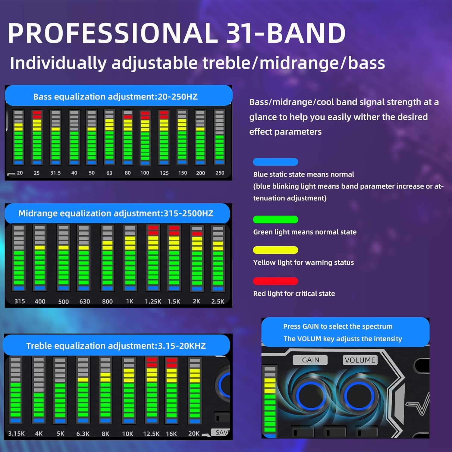Home Audio Equalizer, Professional 31-Band Digital Equalizer,Noise Reduction Rack Mount Audio Spectrum Analyzer,Stereo graphic equalizer Real-time frequency level display