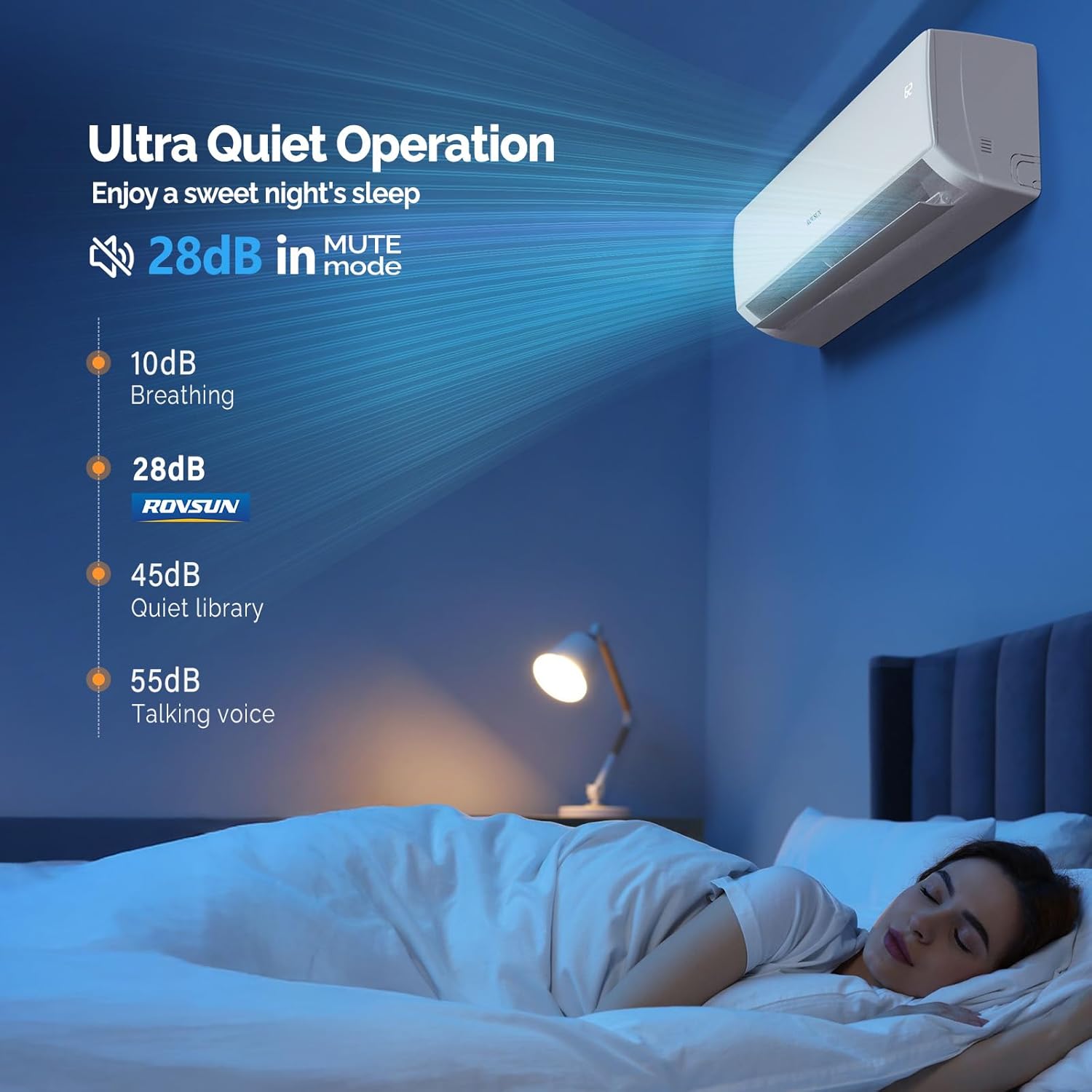 ROVSUN 2 Zone 35000 BTU (18K+18K) Mini Split AC/Heating System, 19 SEER2 Dual Zone Ductless Wall Mounted Air Conditioner with Pre-Charged Condenser, Heat Pump & 25Ft Line Set, 208-230V