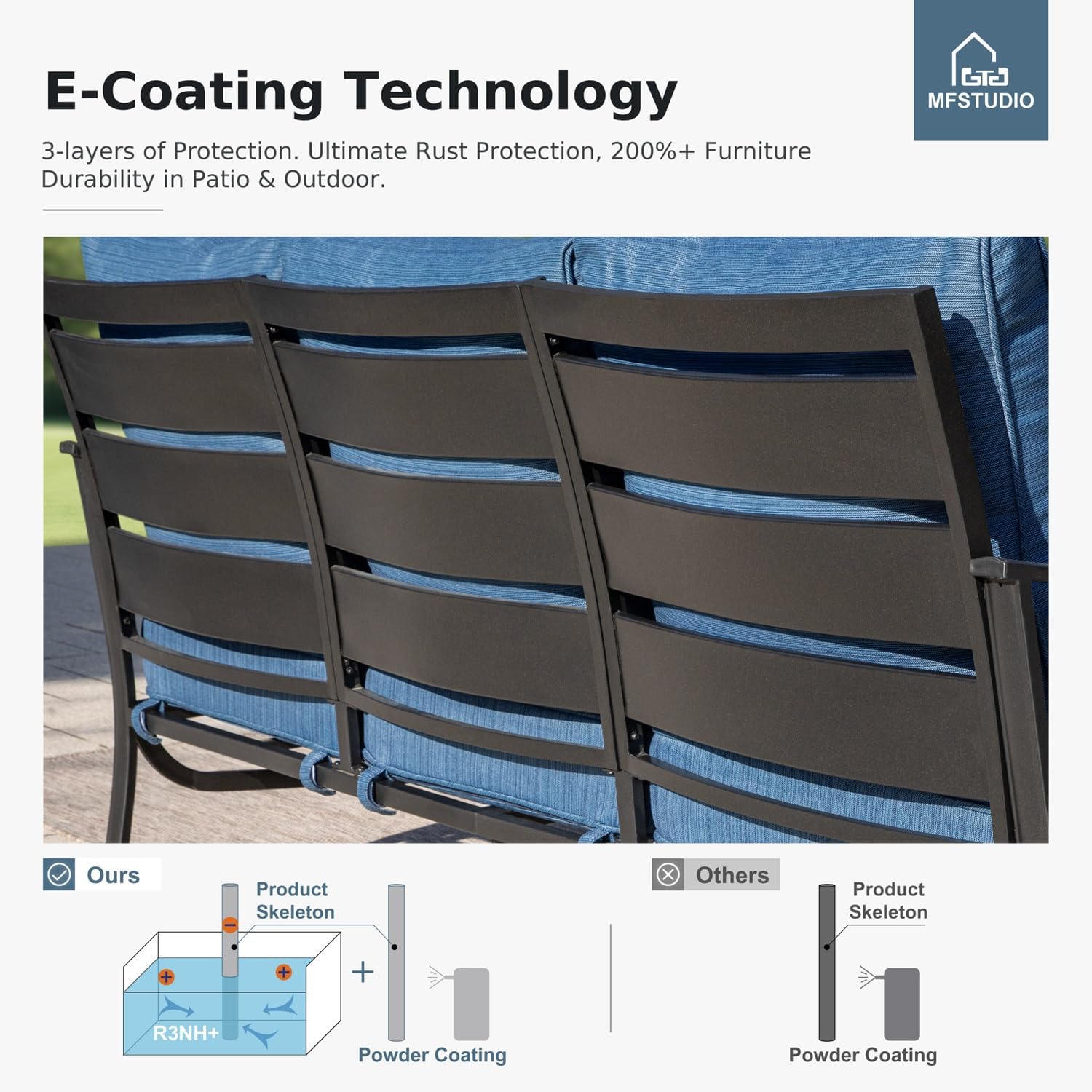 MFSTUDIO Patio Furniture Sets with 45