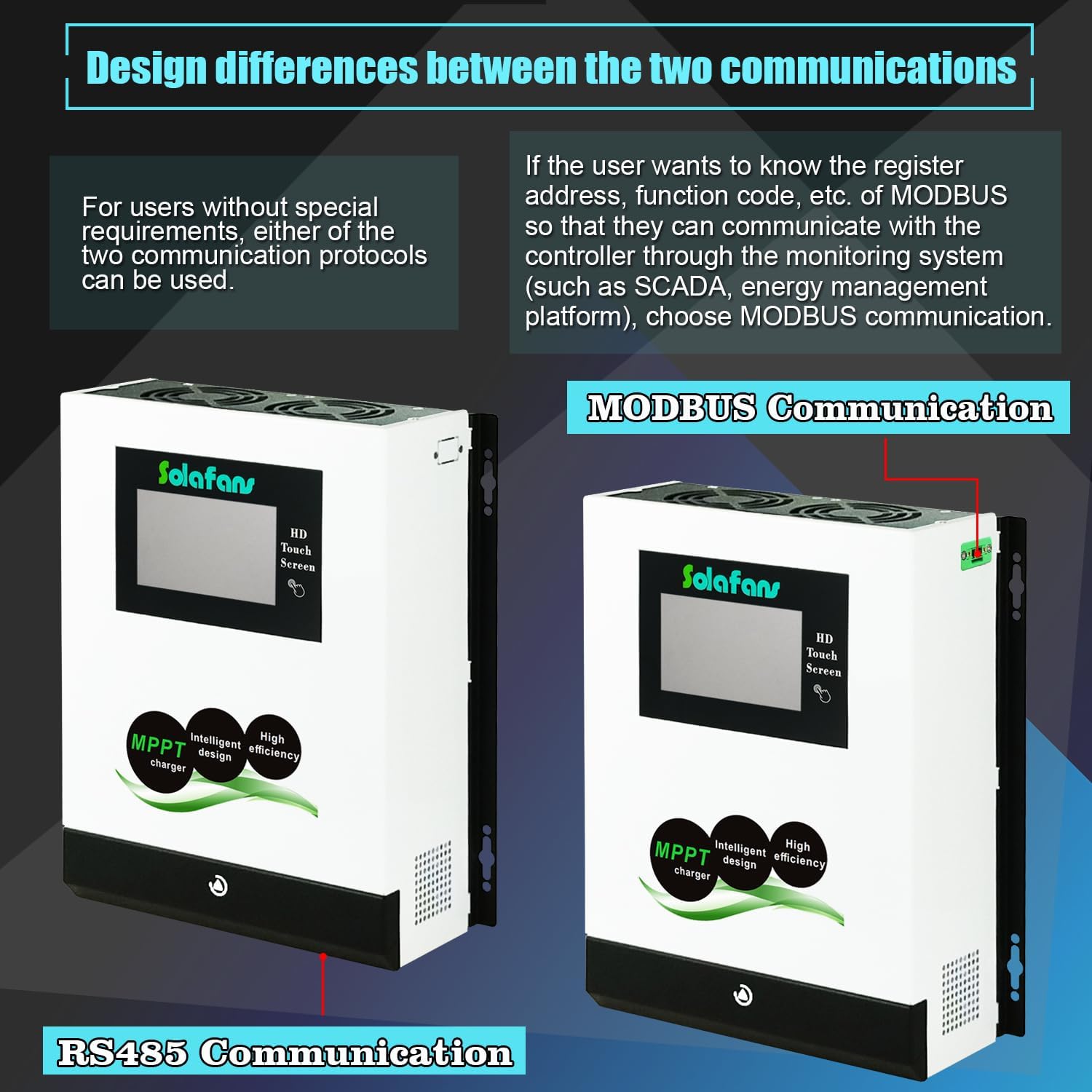 48V 90A MPPT Controller 4.3