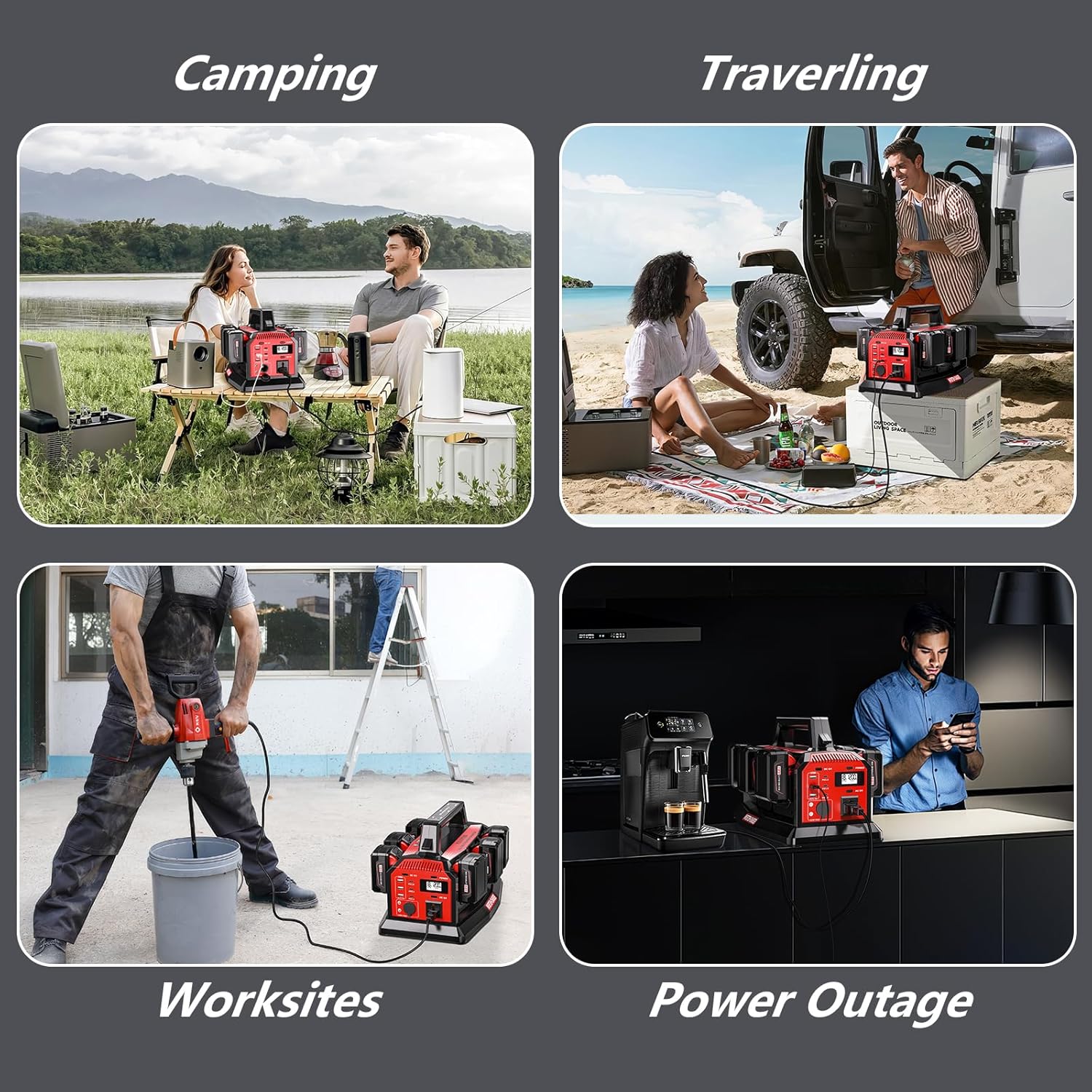 1200W Power Inverter & 6A Rapid Charger for Milwaukee M18 18V Battery – 6-Port DC to AC 120V Converter, 3 USB-A + 3 USB-C, LED Light for Camping, Travel, Emergencies(Battery not included)