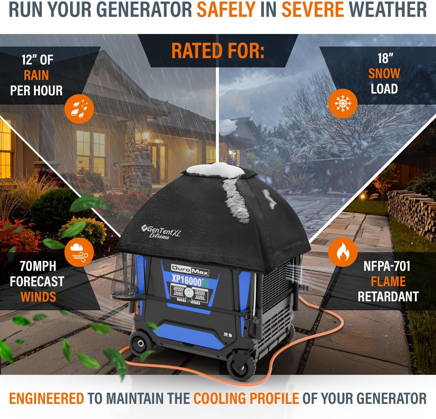 GenTent XL Inverter Generator Tent – NFPA FR Dual‑Coated Vinyl Running Cover, Waterproof and Cold‑Crack Tough, for Operating Larger Fully Encased Inverter Generators in Wet Weather (Extreme, Black)
