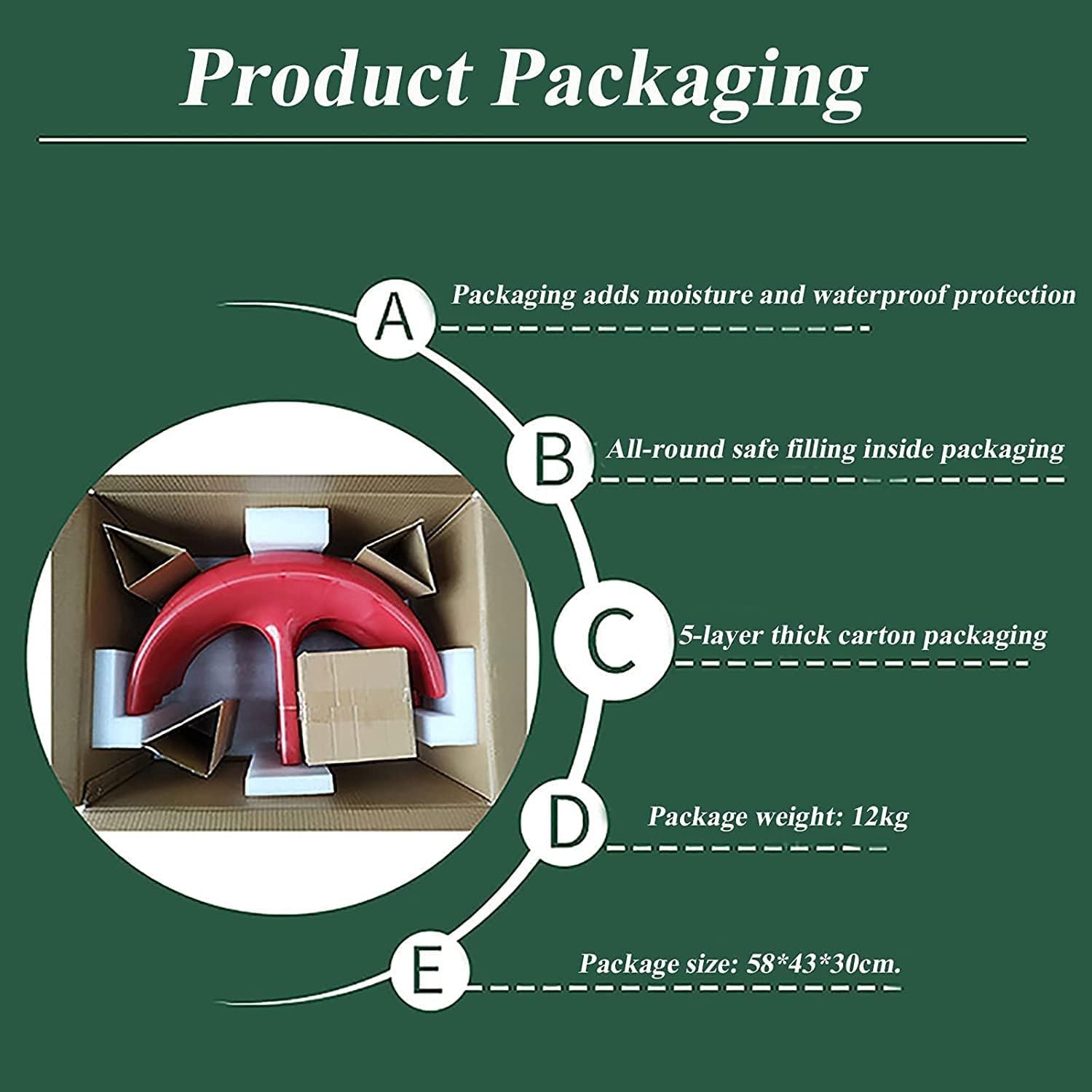 9000W Wind Turbines Generator Kit Vertical Wind Generator Kit Electricity Producer Equipment for Home Green