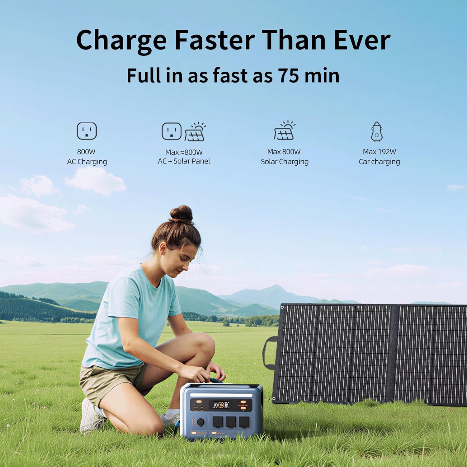 Powermax 1800SE Portable Solar Power Station with 4*200W Solar Panels Included, 1024Wh LFP Solar Generator, 1800W(Surge 3600W) Output, 800W AC Fast Charging/800W Solar, Emergency Backup for Home Use