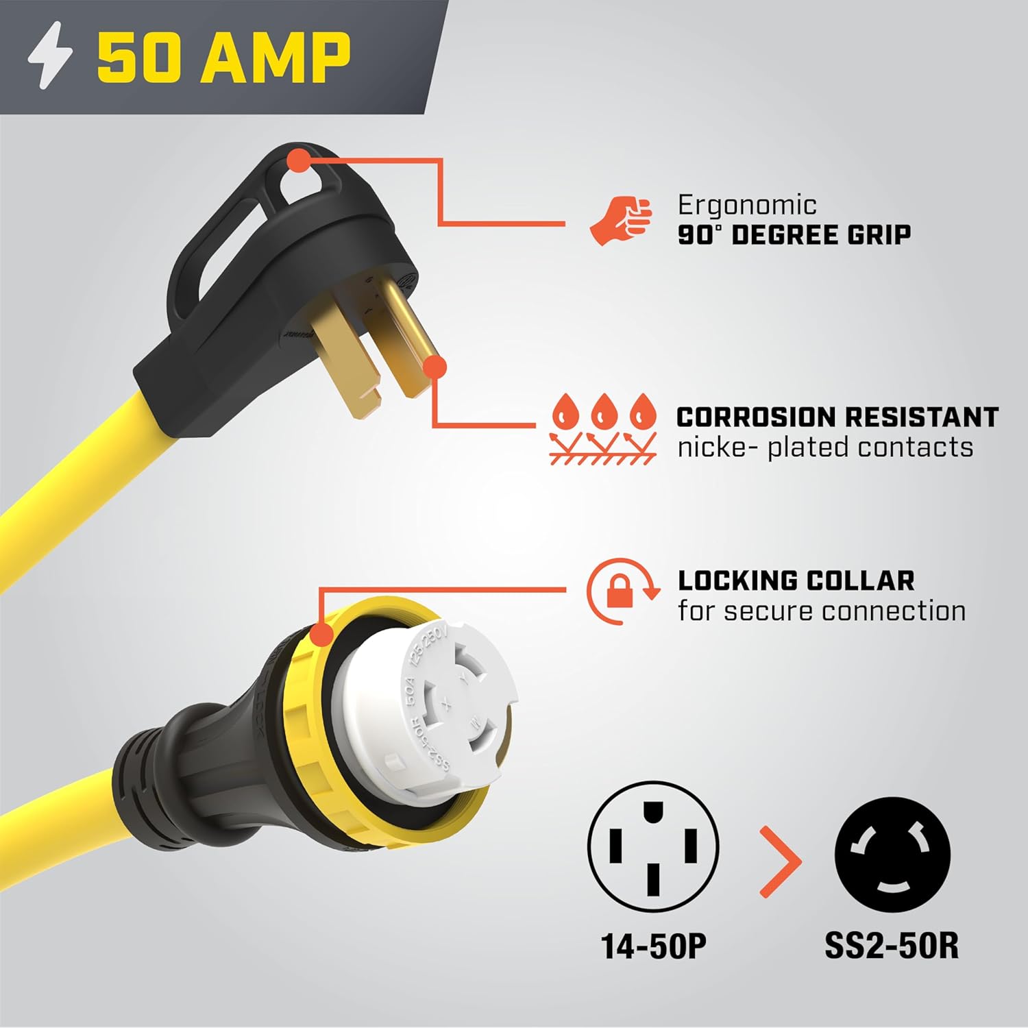 Champion Power Equipment 50-Amp Indoor-Rated Manual Transfer Switch with 30-Foot Generator Power Cord and Weather-Resistant Power Inlet Box