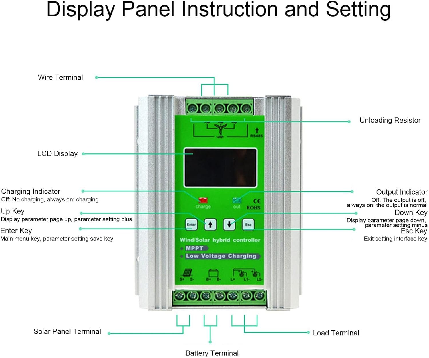 3000W Wind Solar Hybrid Charge Controller - 12V/24V/48V Auto Detection MPPT, Off-Grid System for 0-800W Wind & 0-600W Solar, Includes Booster Function for Efficient Energy Management