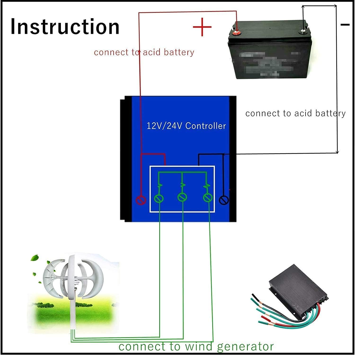 Wind Turbine Kit 8000W DC12V 5 Blade Wind Turbine Vertical Wind Generator Kit Power Generator Equipment