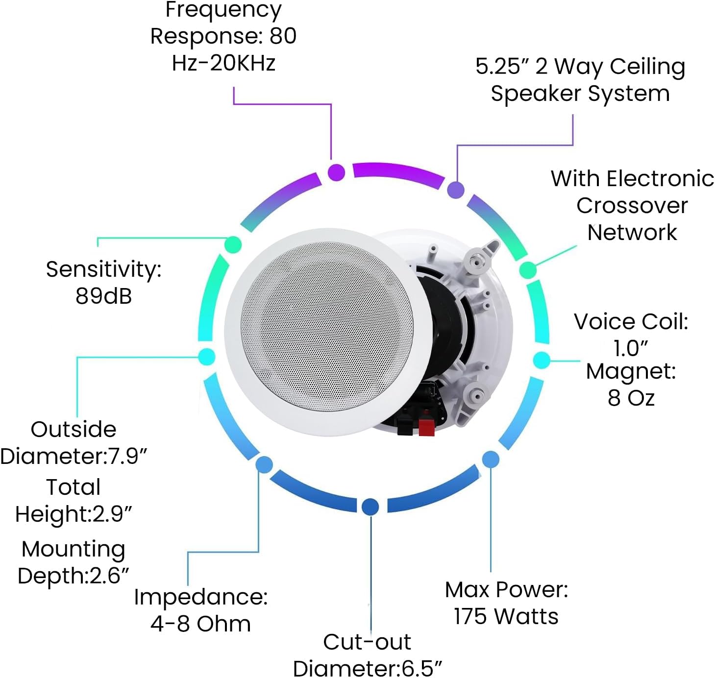 Home Theater System Kit 1000 Watts Amplifier w/USB, SD Card Inputs, (Qty 6) 5.25