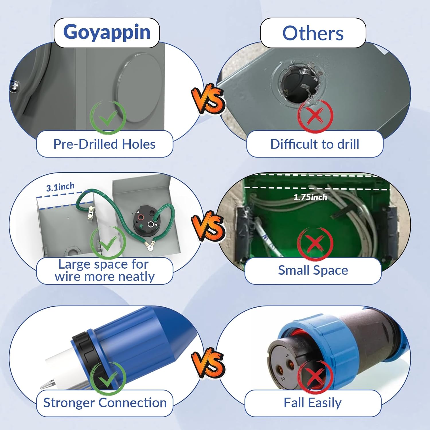 50 Amp Generator Cord and Power Inlet Box (Pre-Drilled) 25 FT, 4 Prong 125V/250V NEMA 14-50P/SS2-50R Twist Lock Generator to House Power Cord, Generator Inlet Box Kit for Emergency Backup Power