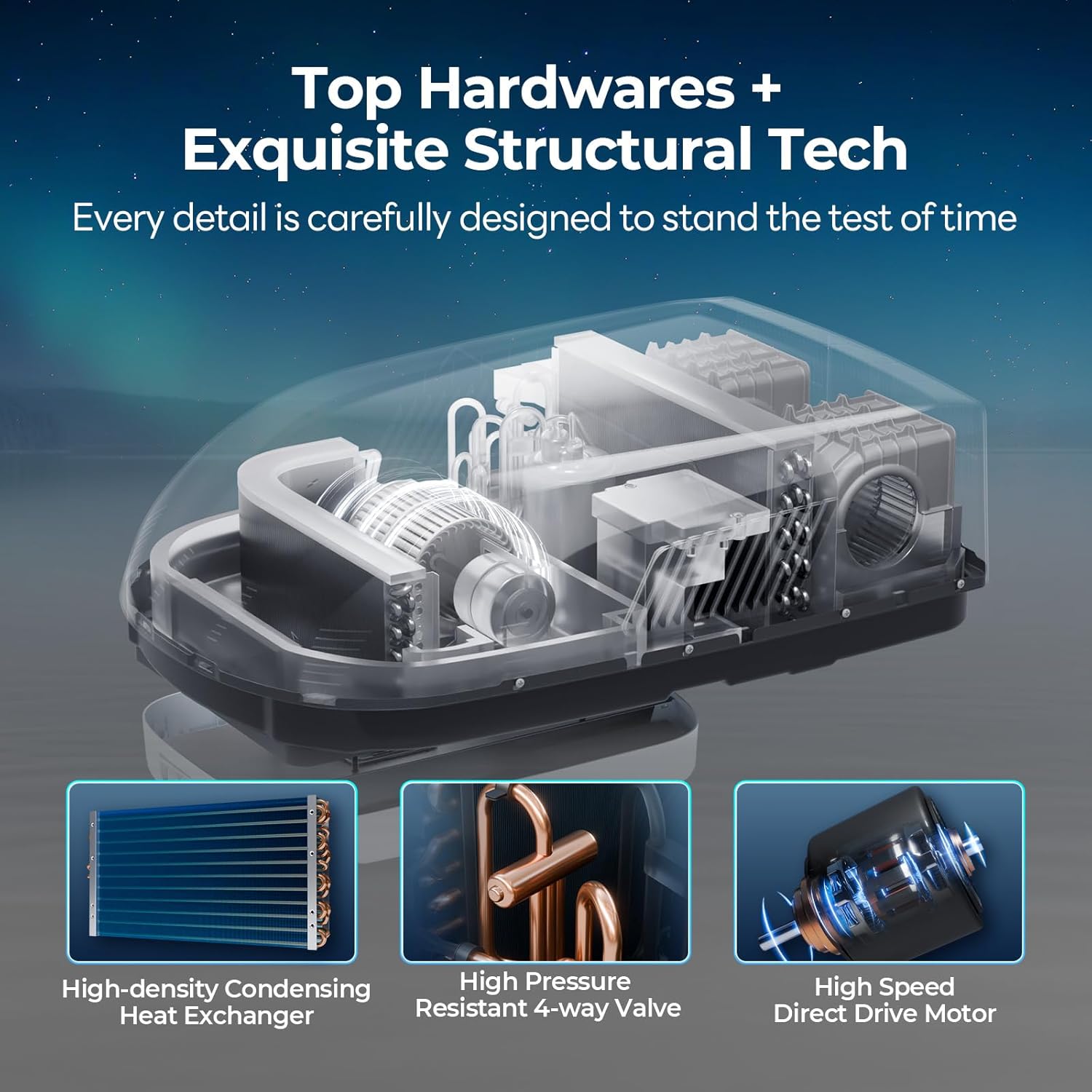 FOGATTI RV AC Unit 16K BTU, with heat pump and Cooling, with WiFi and Remote Control, Quiet AC, Low Profile Rooftop Air Conditioner RV Easy Install Non-Ducted, White, InstaCool Ultra