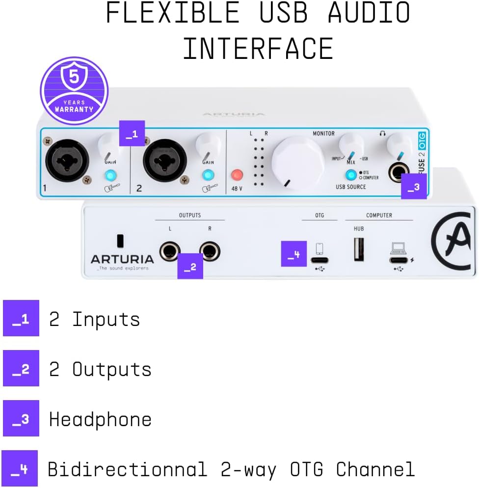 Arturia - MiniFuse 2 OTG - Audio & MIDI Interface with Creative Software for Recording, Production, Podcasting, Guitar, USBC/USBA - White