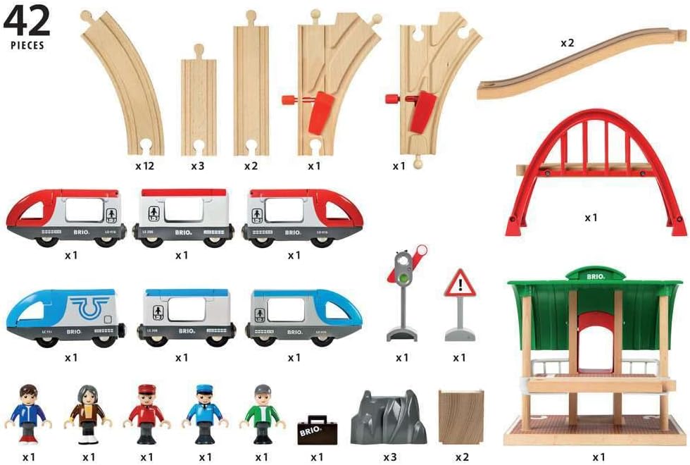 BRIO World - 33512 Travel Switching Set | Premium Wooden Train Toy Set with 42 Pieces & Accessories | Perfect for Children Ages 3 and Up | Compatible with All BRIO Railway Toys