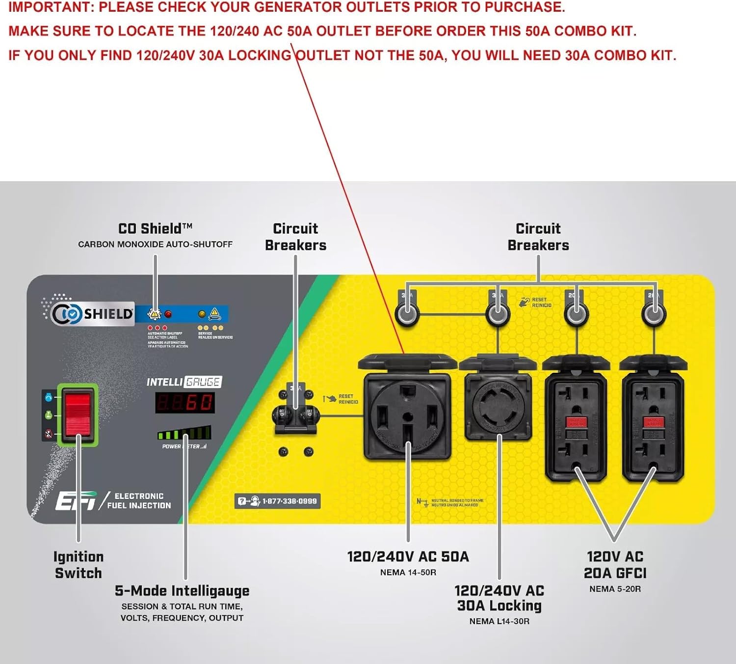 50 Amp Generator to House Hook-up Kit for Square D Homeline 150/200/225 Amp Load Center, Including Generator Cord,Power Inlet Box,Panel Interlock Kit and Circuit Breaker