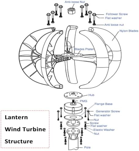 10000W Wind Turbine Generator with 5 Blades & Auto Windward Adjustment, Perfect for Home, Street Lighting, Boats & Terraces - 24V Power Solution