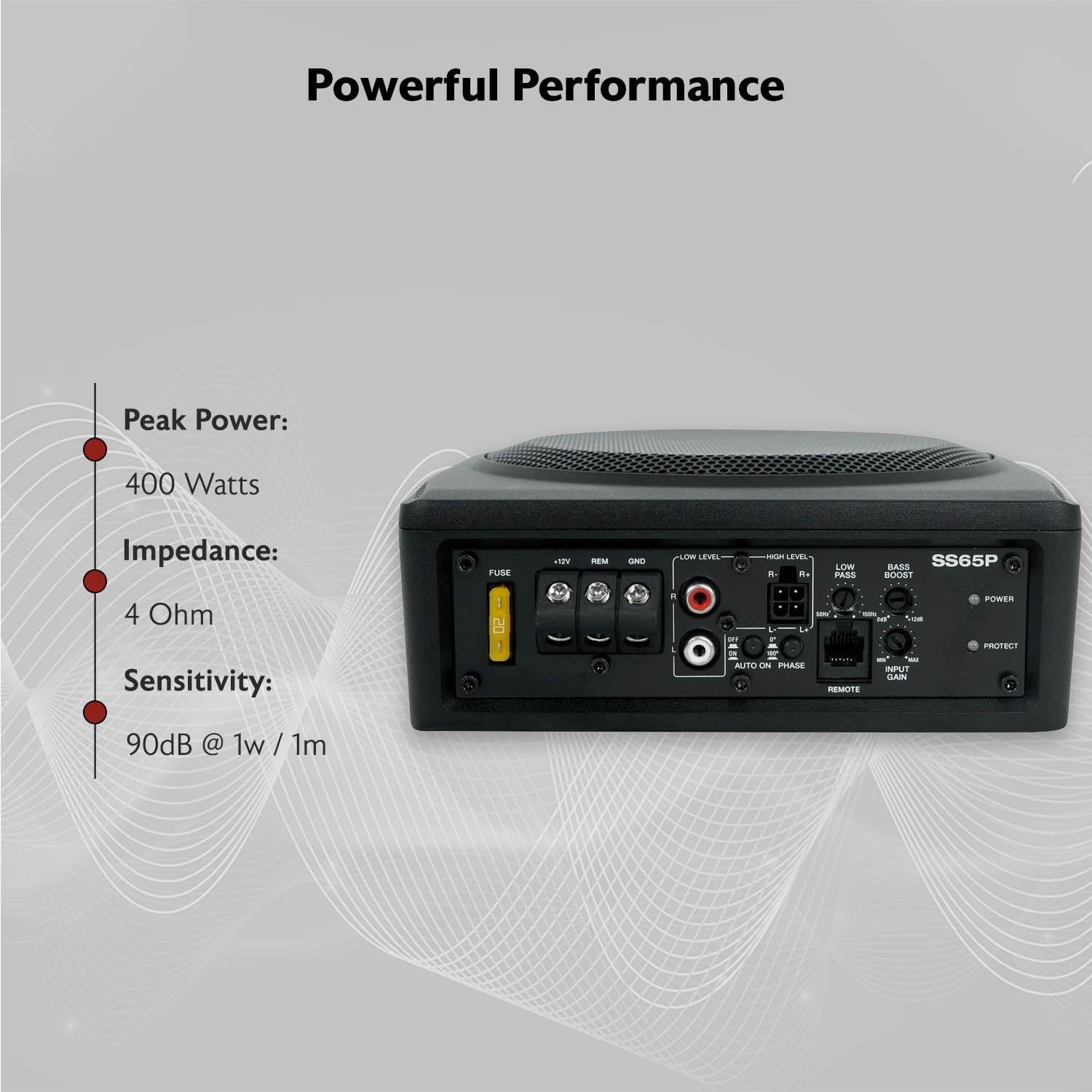 Rockville SS65P 400W 6.5