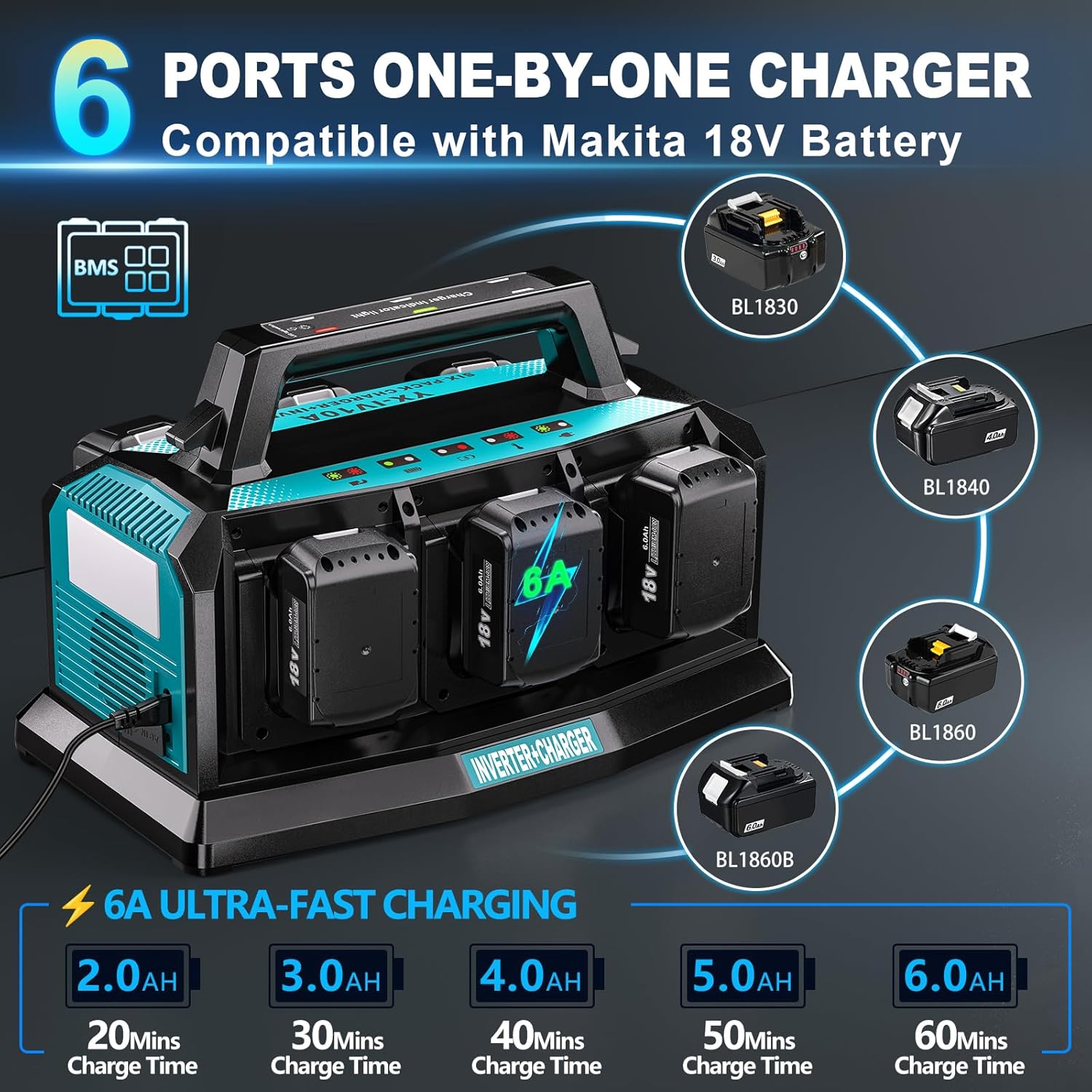 1200W Integrated Power Inverter with 6A Fast Charger, 6 Ports for Makita 18V Battery, Portable Pure Sine Wave Inverter with 120V AC Outlet, 6*USB, and LED Light for Camping Travel Jobsite(Tool Only)