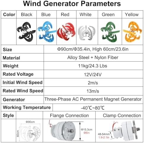 200W Low RPM Vertical Wind Turbine Generator 12V/24V with Controller, Eco-Friendly Home Windmill Power System, Red - Efficient Renewable Energy Solution