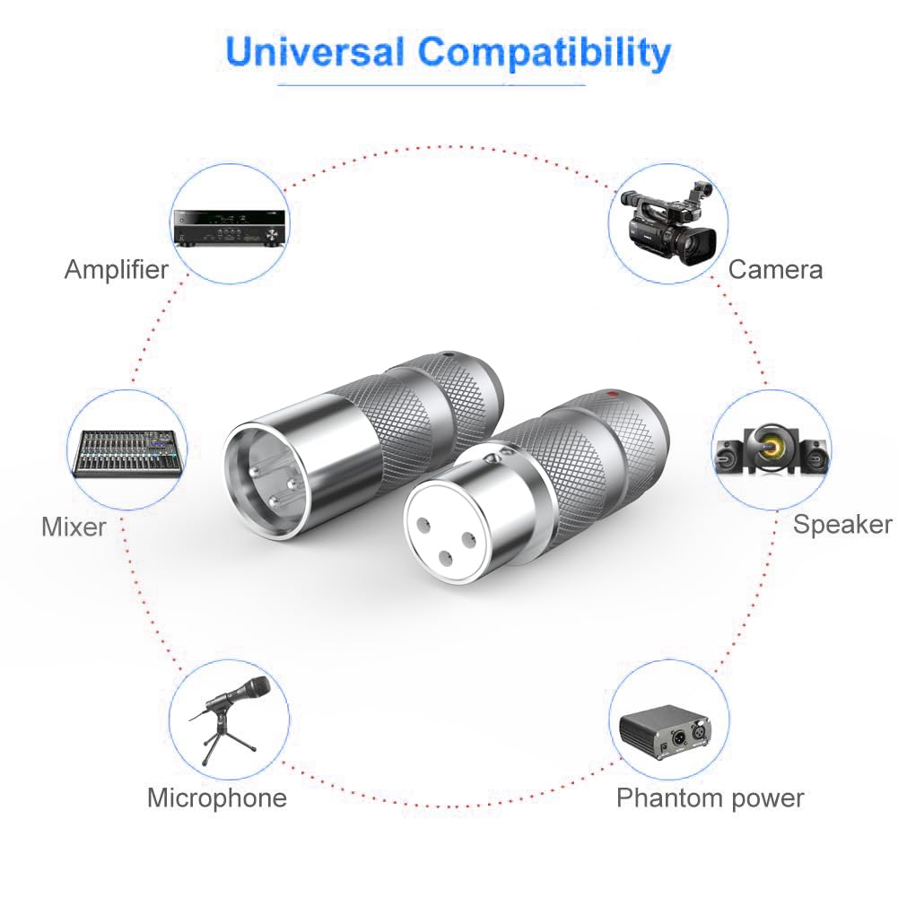 Viborg Hi-End XLR Connectors 3Pins Solder Type Balance Plug, 2 Male and 2 Female Pure Copper Rhodium Plated Terminals for DMX Mic Mixer Amplifier Speaker and Audio Equalizer