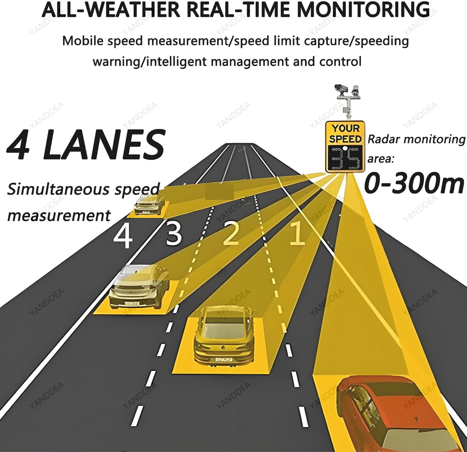 Solar Powered Radar Speed Display Sign with Remote Control for Road Traffic Safety Monitoring