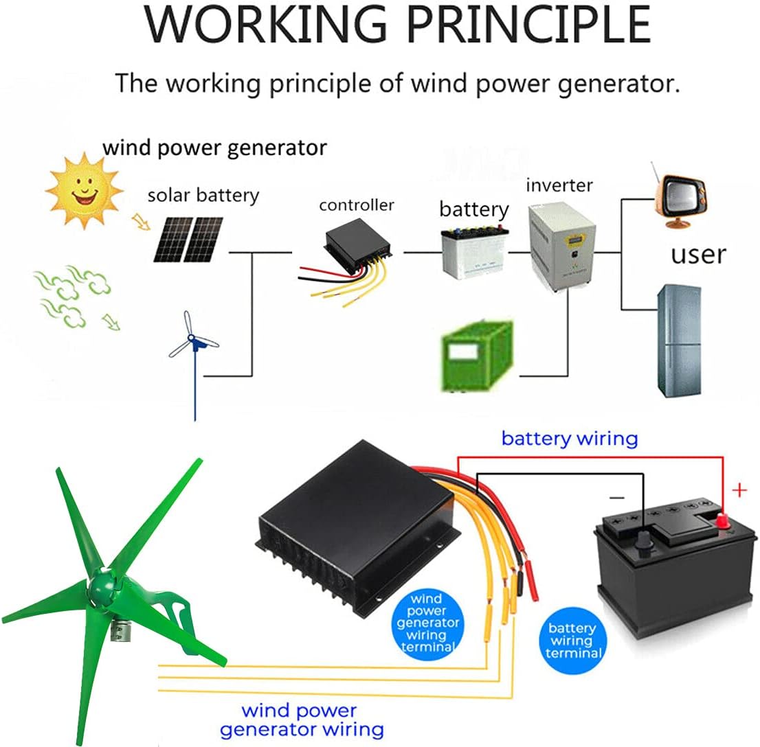 9000W 12V 24V 5 Blades Wind Turbine Generator Windmill with Charge Controller Wind Turbine for Home Camping