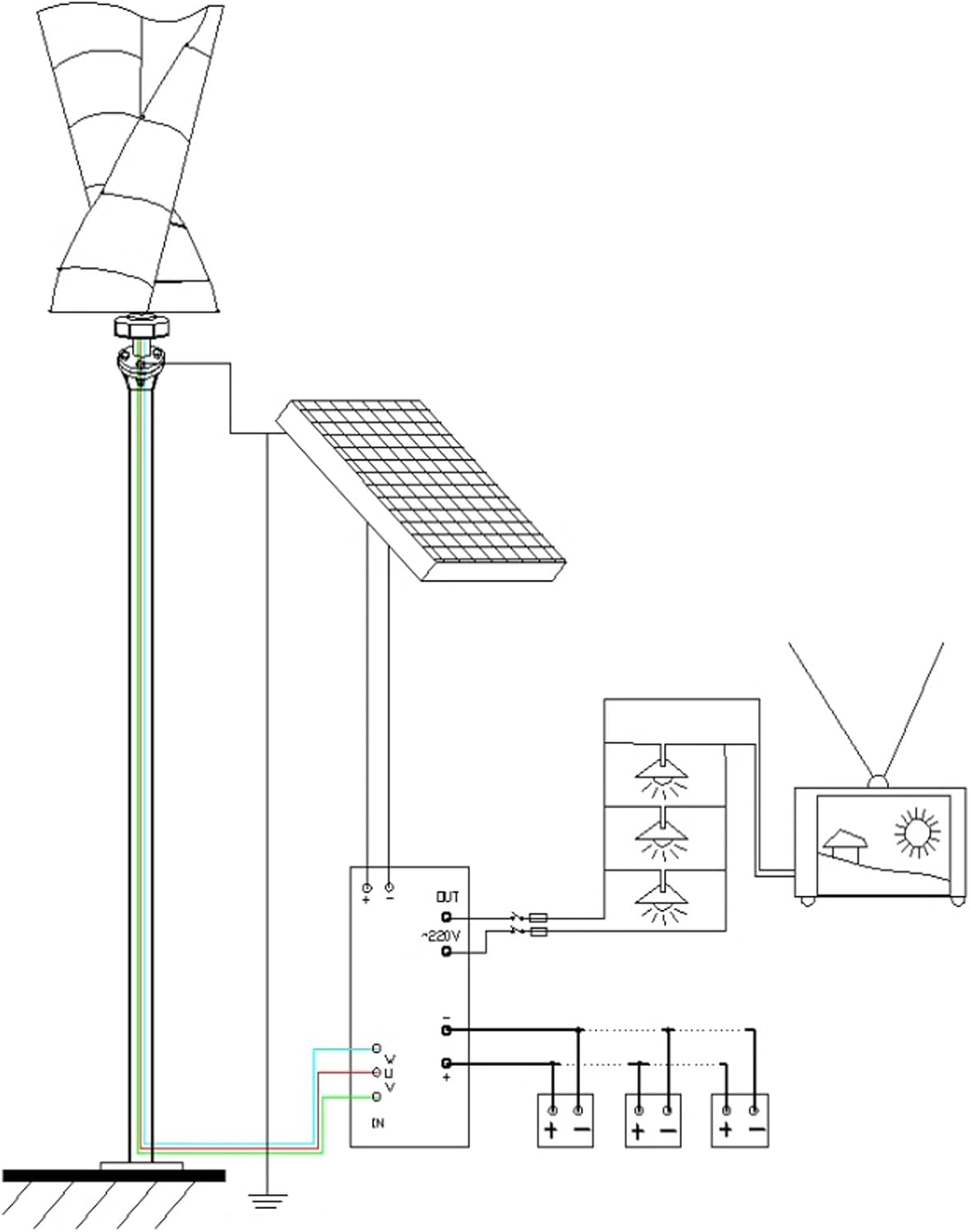 Wind Turbine Generator Kit Free Energy Windmill Vertical Axis Wind Turbine Generator Home Three Phase Generator Maglev Breeze Start(Size:400W,Color:12V)