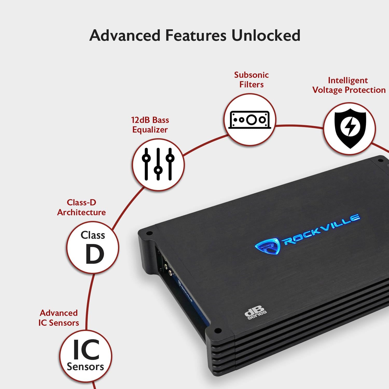 Rockville dB14 Mono Car Amplifier, 4000W, Class-D, Dyno-Certified, Subsonic Filter, EQ, Crossover, Bass Remote, Perfect for Subwoofers, and Car Audio