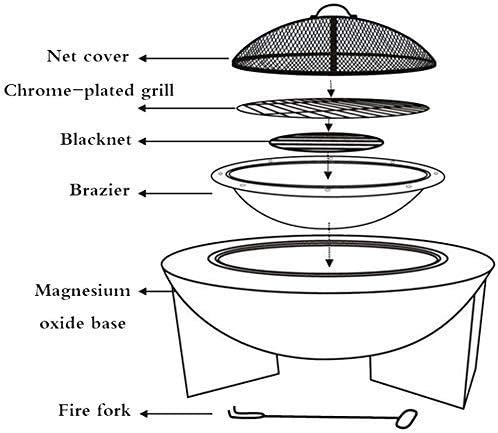 Outdoor Barbecue BBQ Grill Table,Raise Fire Pit Round Table,with/Deep Fire Bowl/Net Cover/Chrome Grilled Wire Mesh/Black Charcoal Tray