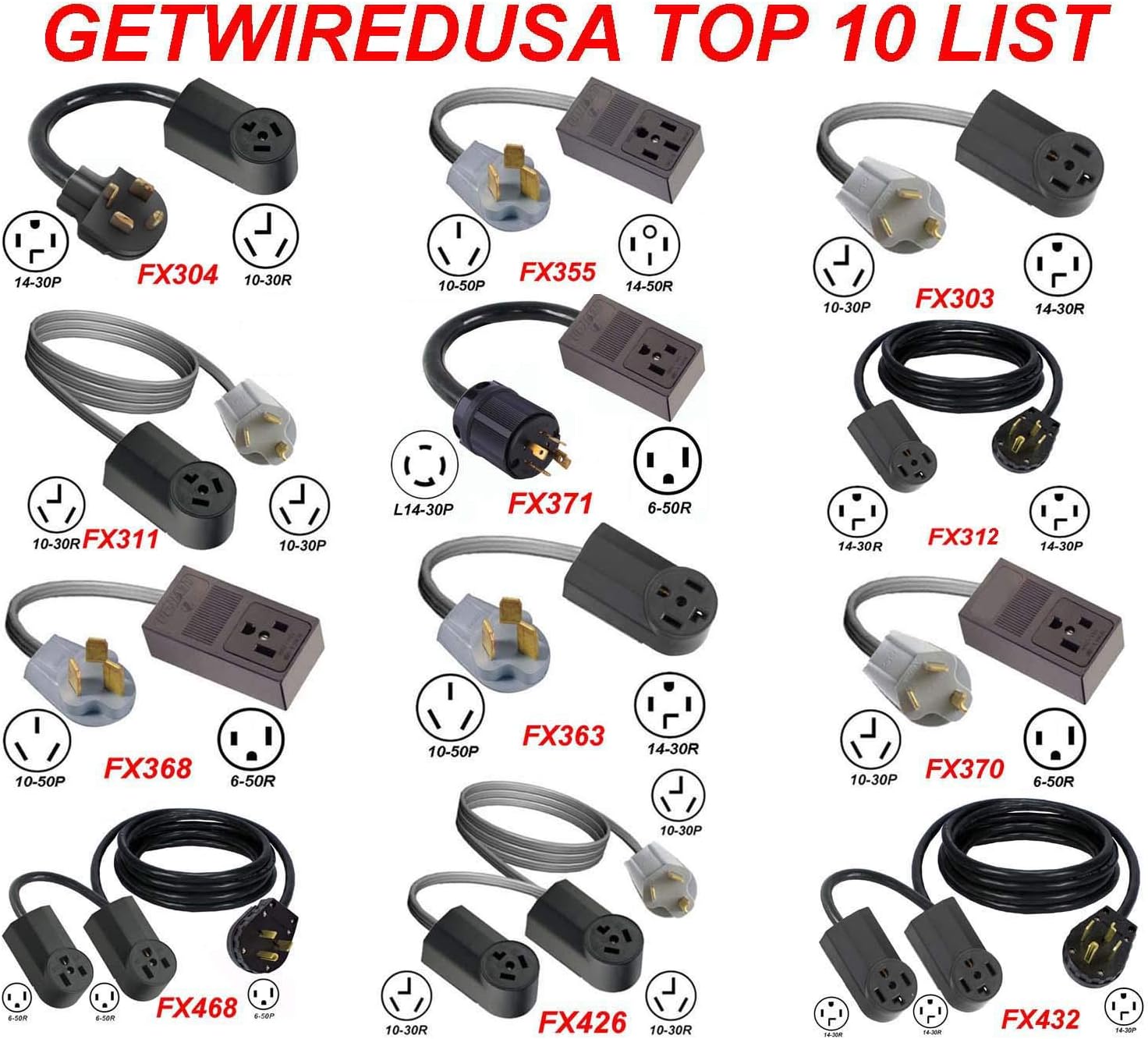 L14-30P Generator 4-Pin Male Plug To L5-30R 3-Prong Female Socket Receptacle Outlet Electric Power Cord Cable Twist Lock Adapter/Converter NEMA FX125V779