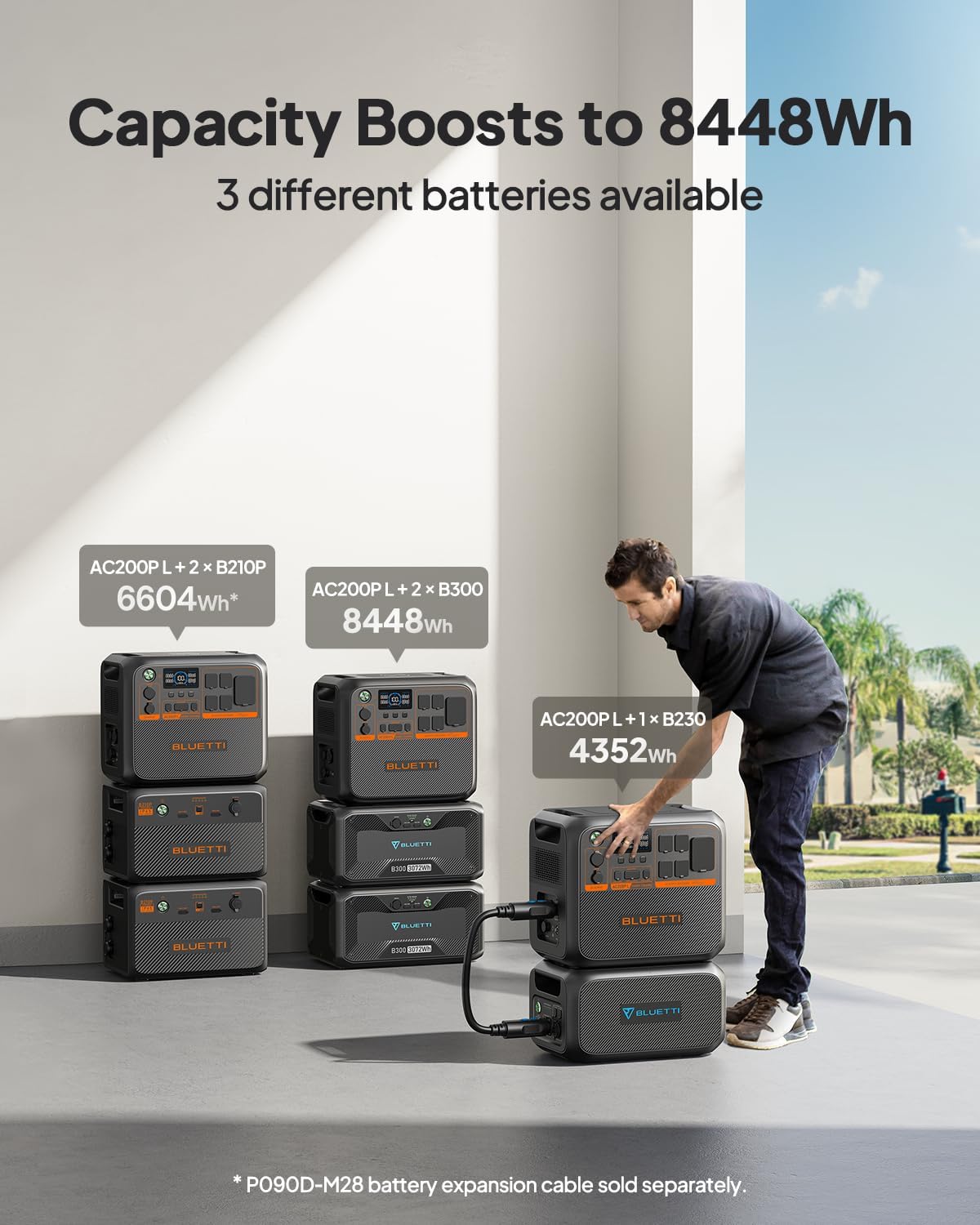 BLUETTI AC200PL Portable Power Station, 2304Wh Solar Generator, Expandable to 8448Wh w/ 4 2400W AC Outlets (3600W Power Lifting), 30A TT30 Output, LiFePO4 Battery Backup for RV, Camping, Home Use