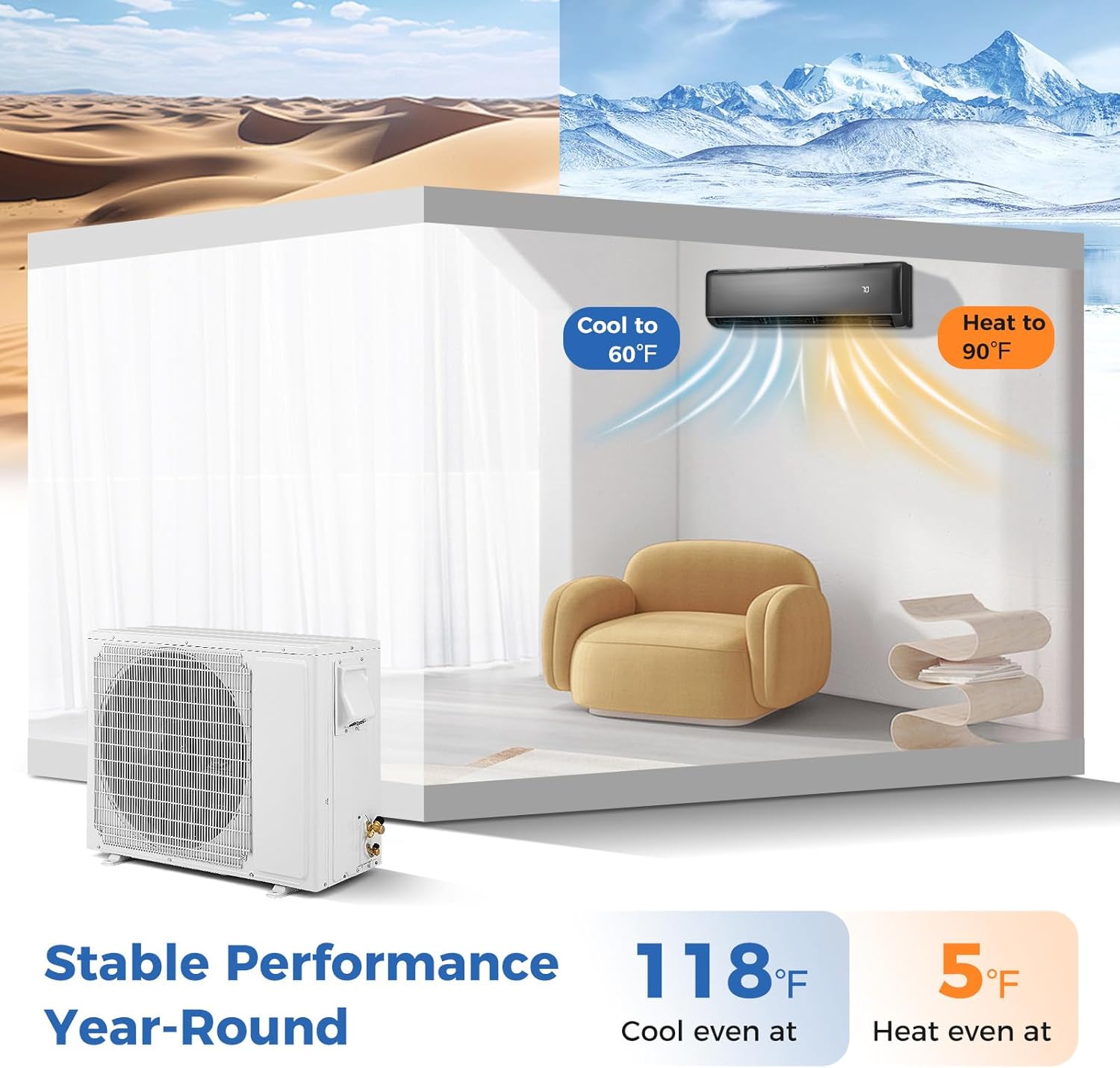 KOTEK 18000 BTU Mini Split AC/Heating System, 21 SEER2 Split-System Air Conditioner & Heater with Inverter Compressor, Cools Rooms up to 1250 Sq.Ft, 208-230V, Wall Mounted Installation Kit Included