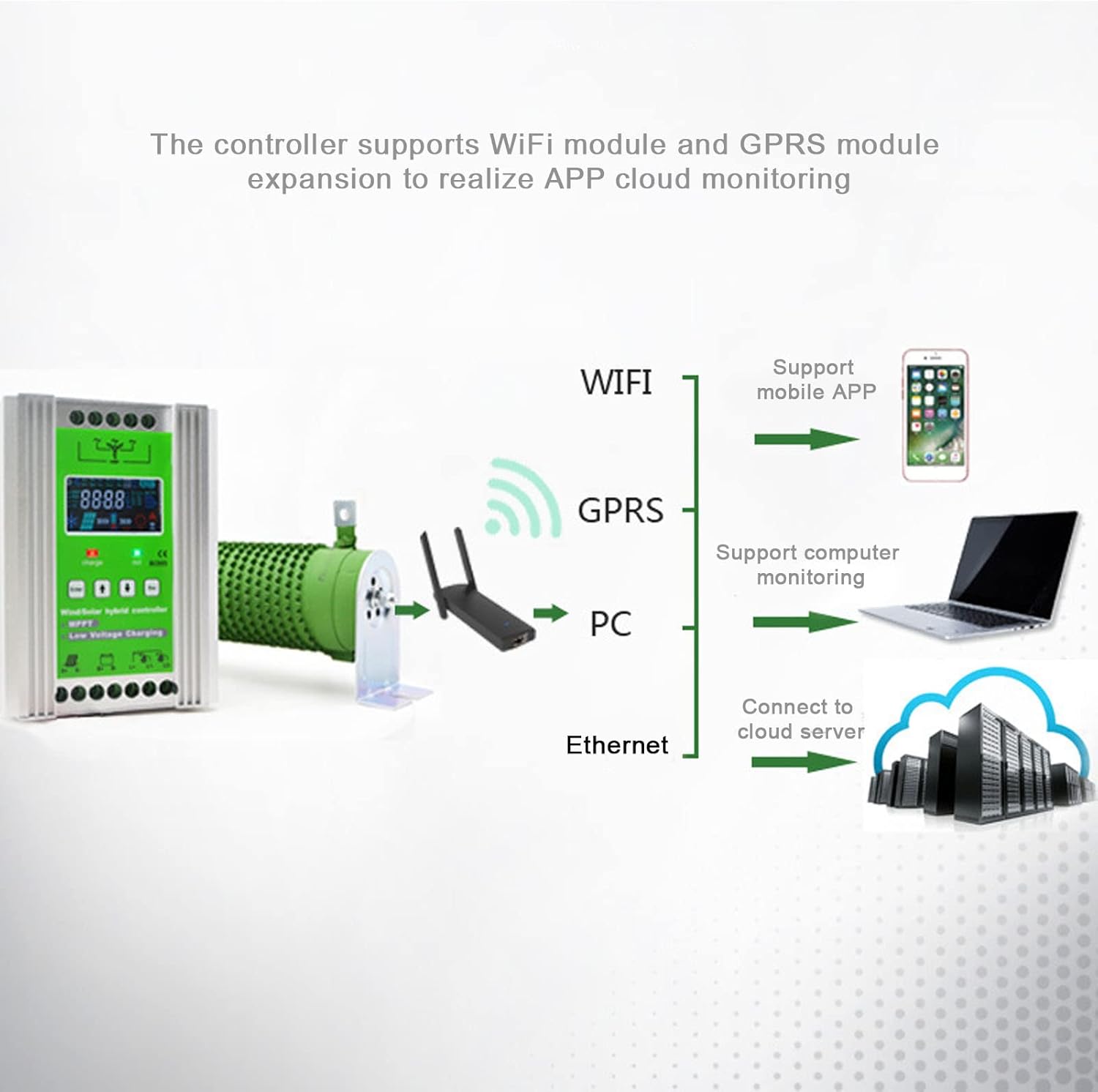 2000W MPPT Wind Solar Controller for 0-1000W Wind with 0-1000W Solar Panel System, MPPT Boost Controller with Booster Function, Voltage Automatic(DC12V 24V