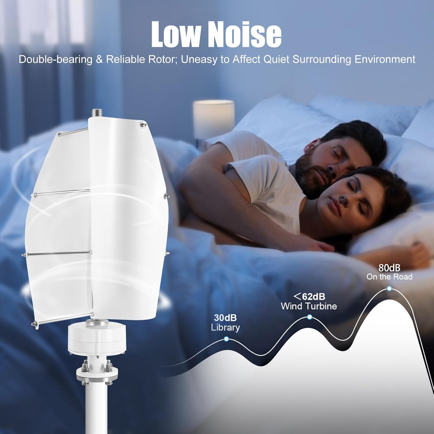 Wind Turbine Generator, 100W DC 12V Vertical Axis Wind Turbine Generator with Controller, Permanent Magnet Rotor Alternator for Boat, Gazebo, Cabin, Mobile Home